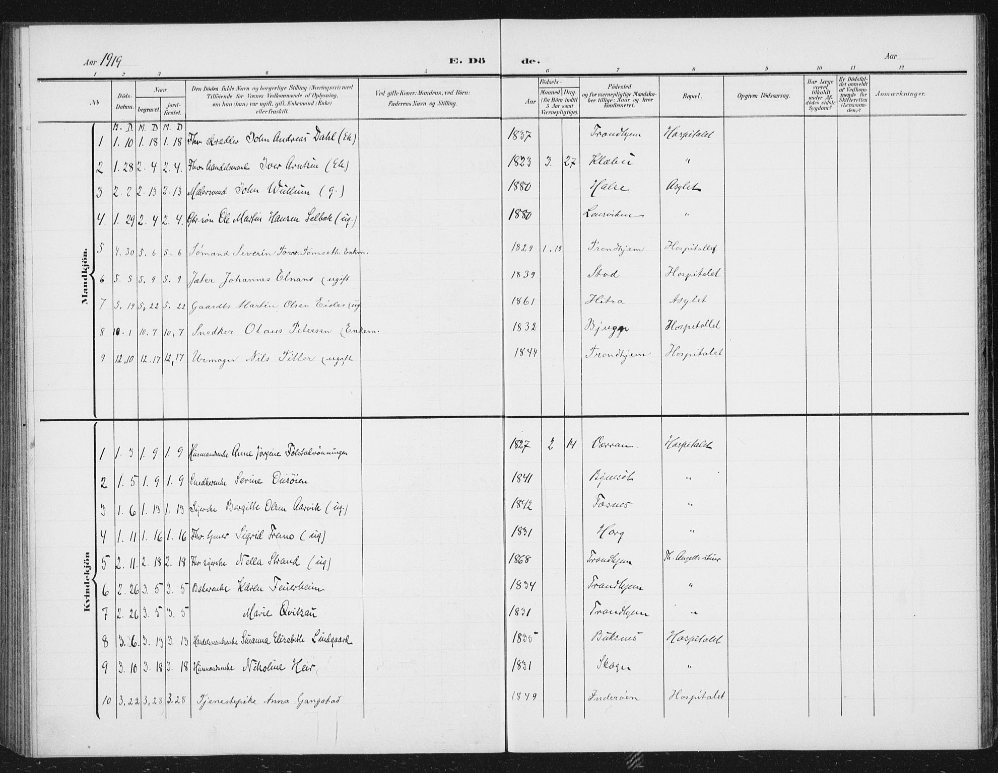 Ministerialprotokoller, klokkerbøker og fødselsregistre - Sør-Trøndelag, SAT/A-1456/623/L0479: Parish register (copy) no. 623C02, 1907-1933