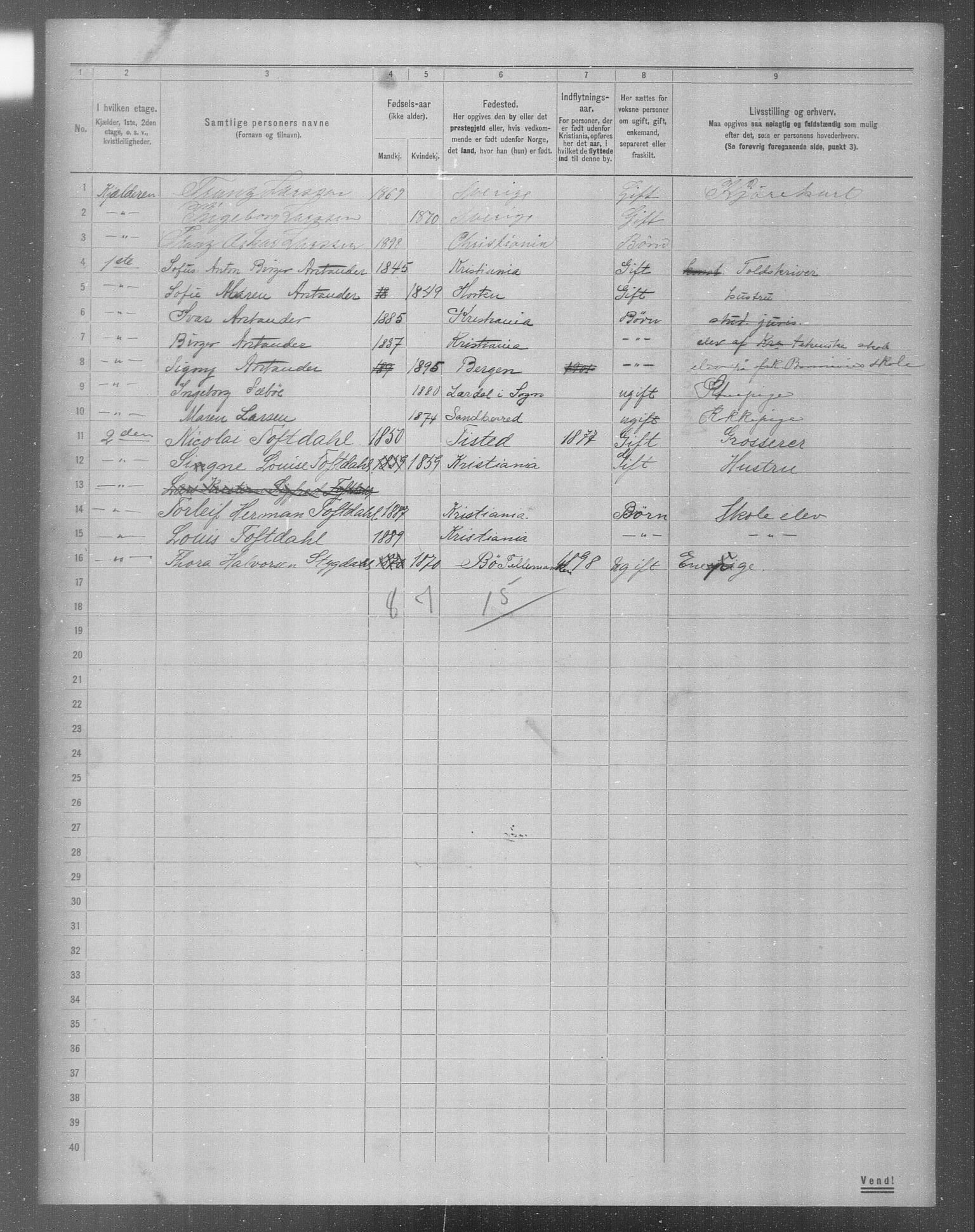 OBA, Municipal Census 1904 for Kristiania, 1904, p. 8615