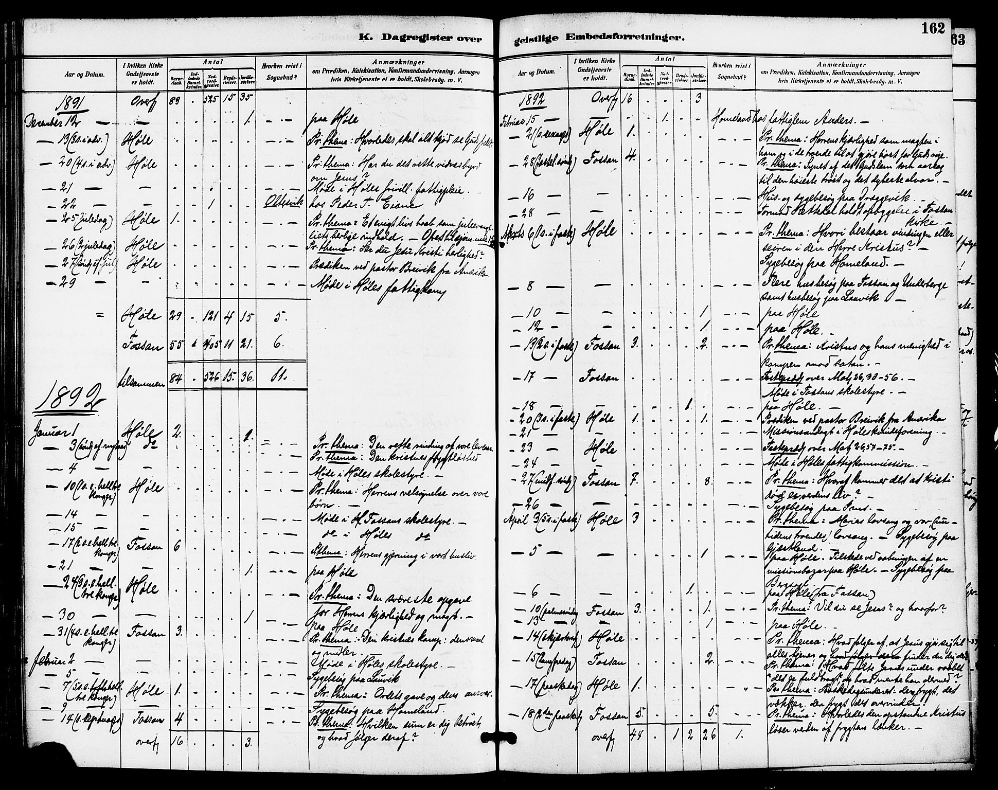 Høgsfjord sokneprestkontor, AV/SAST-A-101624/H/Ha/Haa/L0005: Parish register (official) no. A 5, 1885-1897, p. 162