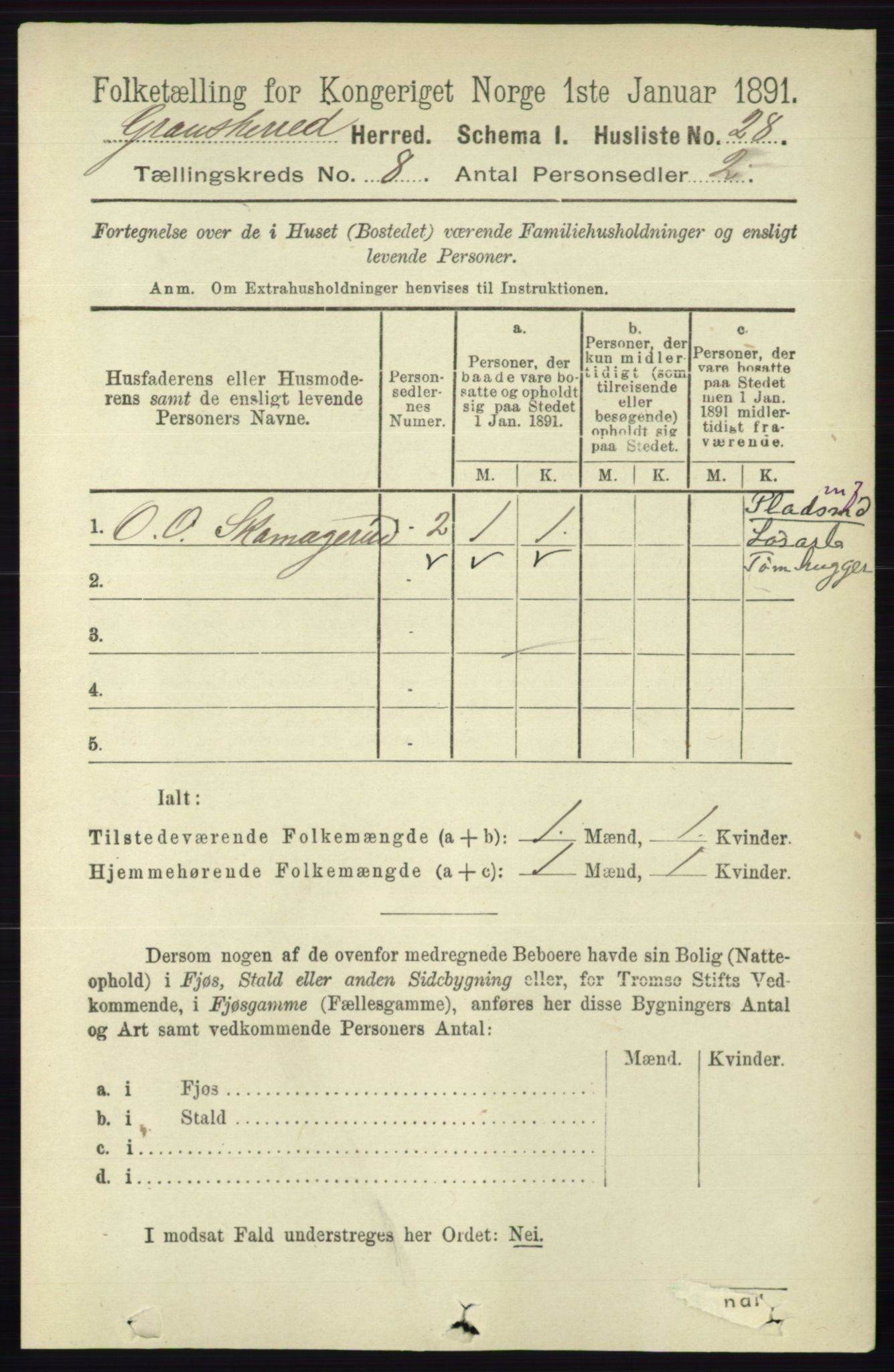 RA, 1891 census for 0824 Gransherad, 1891, p. 1406