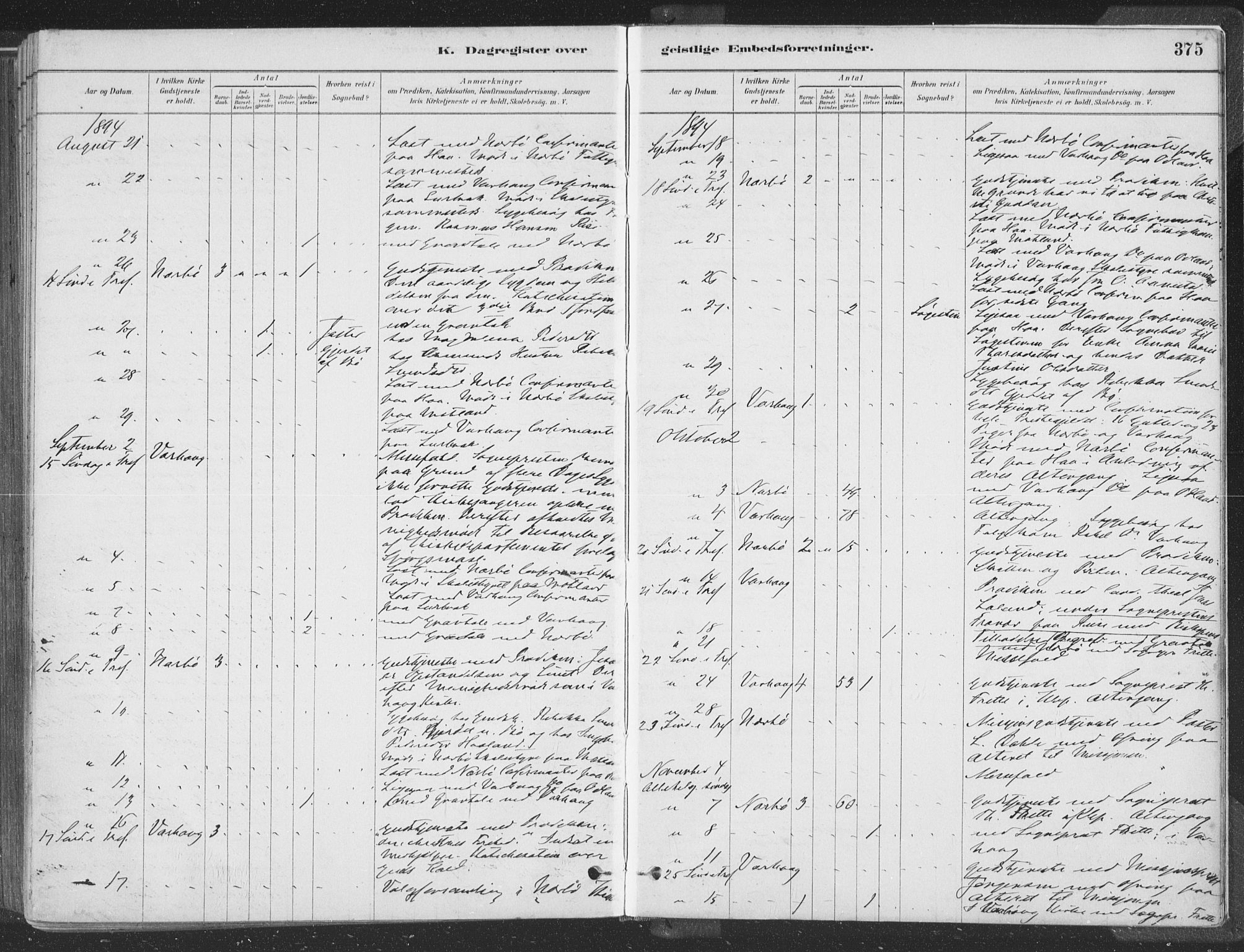 Hå sokneprestkontor, AV/SAST-A-101801/001/30BA/L0010: Parish register (official) no. A 9, 1879-1896, p. 375