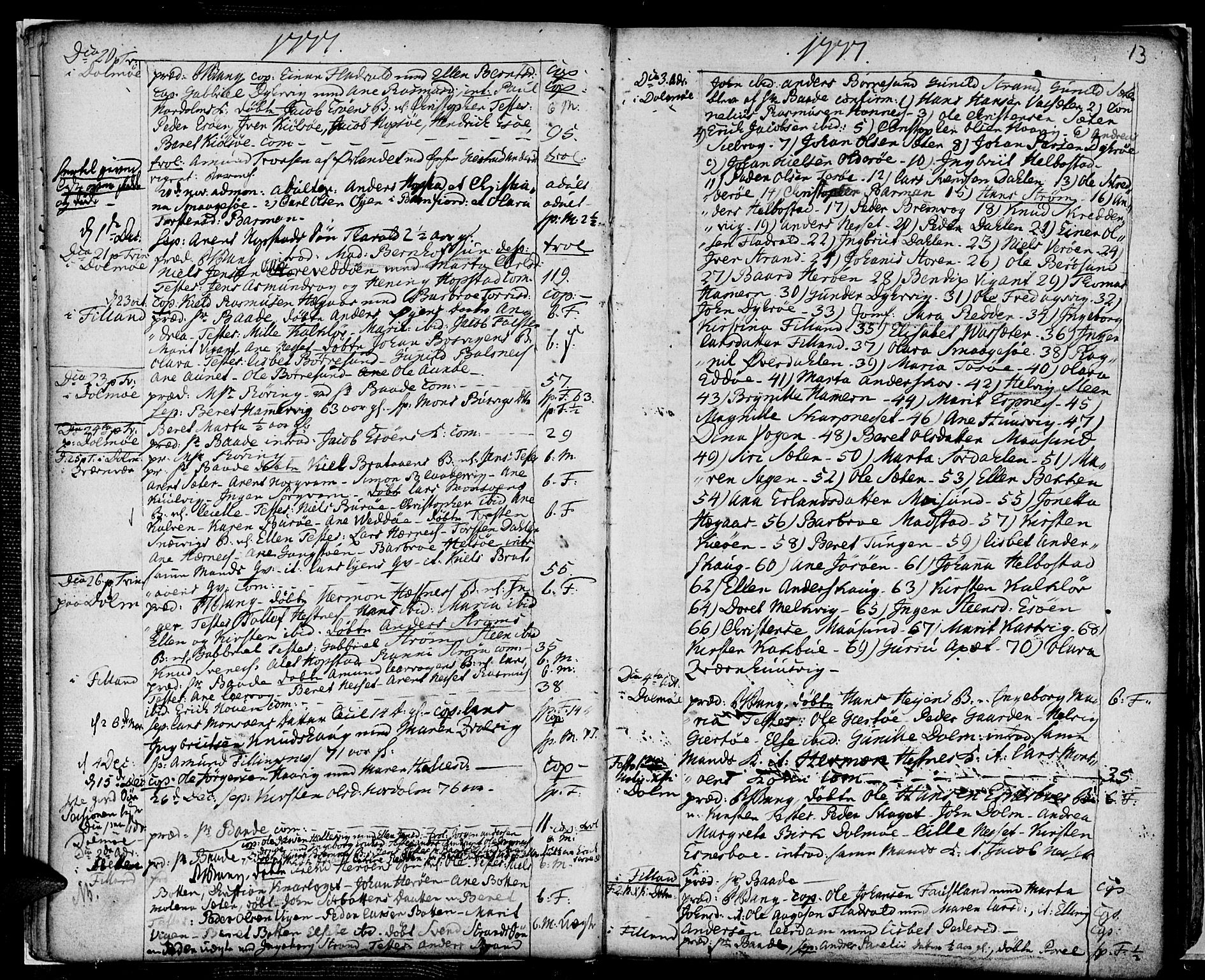 Ministerialprotokoller, klokkerbøker og fødselsregistre - Sør-Trøndelag, SAT/A-1456/634/L0526: Parish register (official) no. 634A02, 1775-1818, p. 13