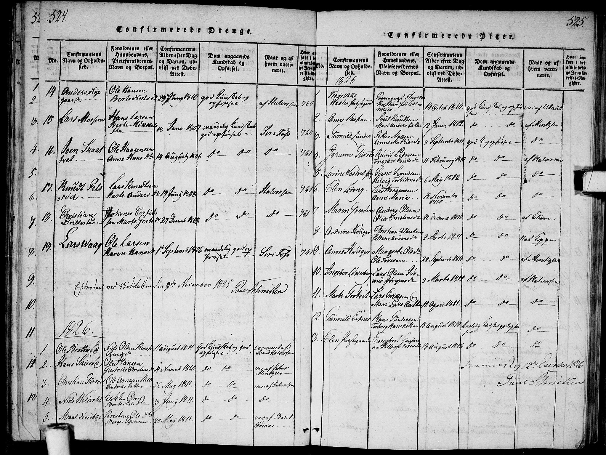 Våler prestekontor Kirkebøker, SAO/A-11083/G/Ga/L0001: Parish register (copy) no. I 1, 1815-1839, p. 524-525