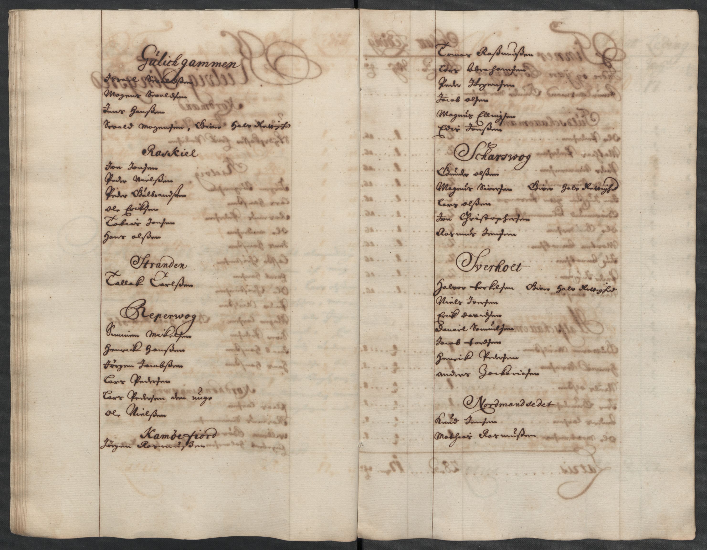 Rentekammeret inntil 1814, Reviderte regnskaper, Fogderegnskap, AV/RA-EA-4092/R69/L4853: Fogderegnskap Finnmark/Vardøhus, 1705-1706, p. 168