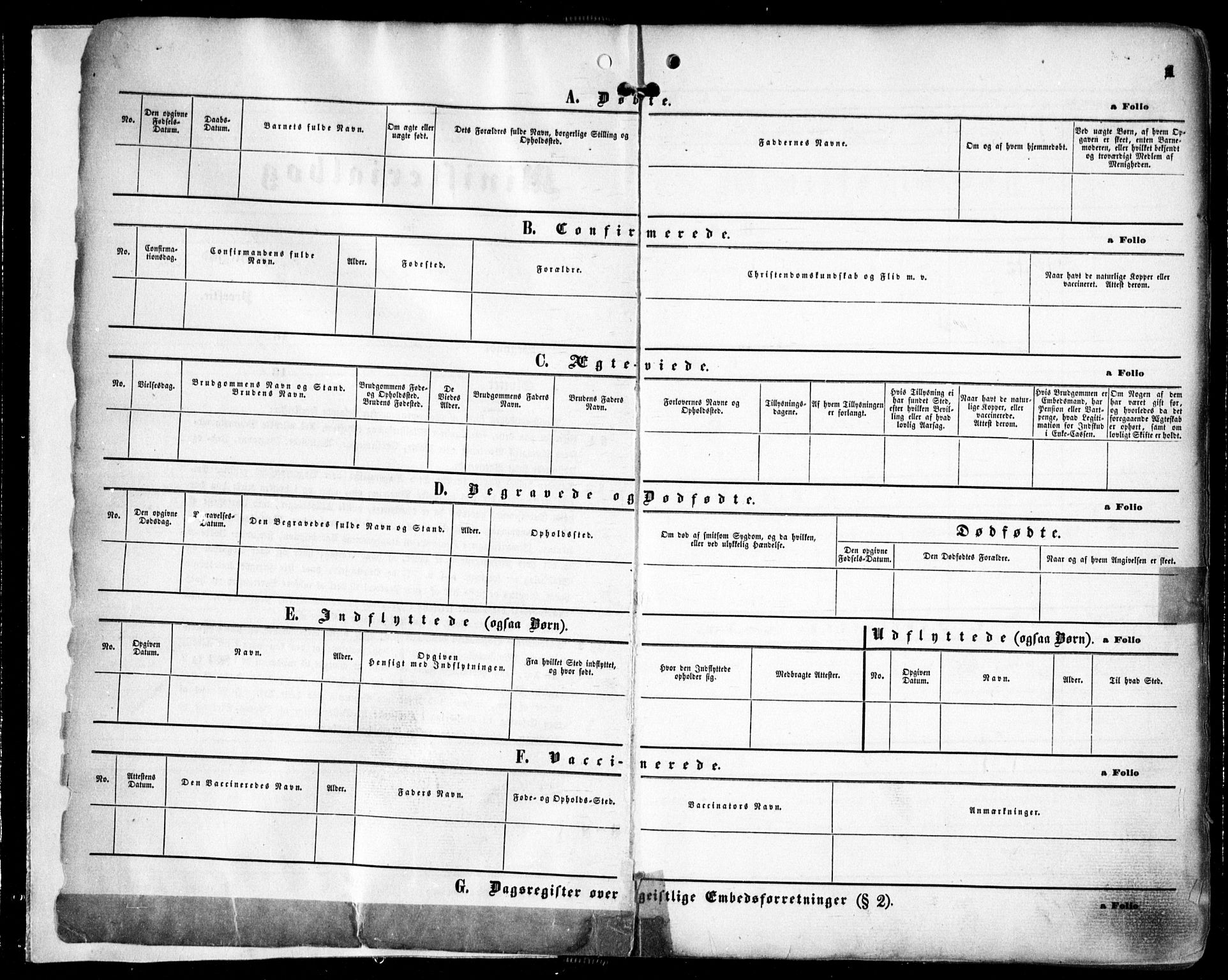 Grønland prestekontor Kirkebøker, AV/SAO-A-10848/F/Fa/L0001: Parish register (official) no. 1, 1859-1861