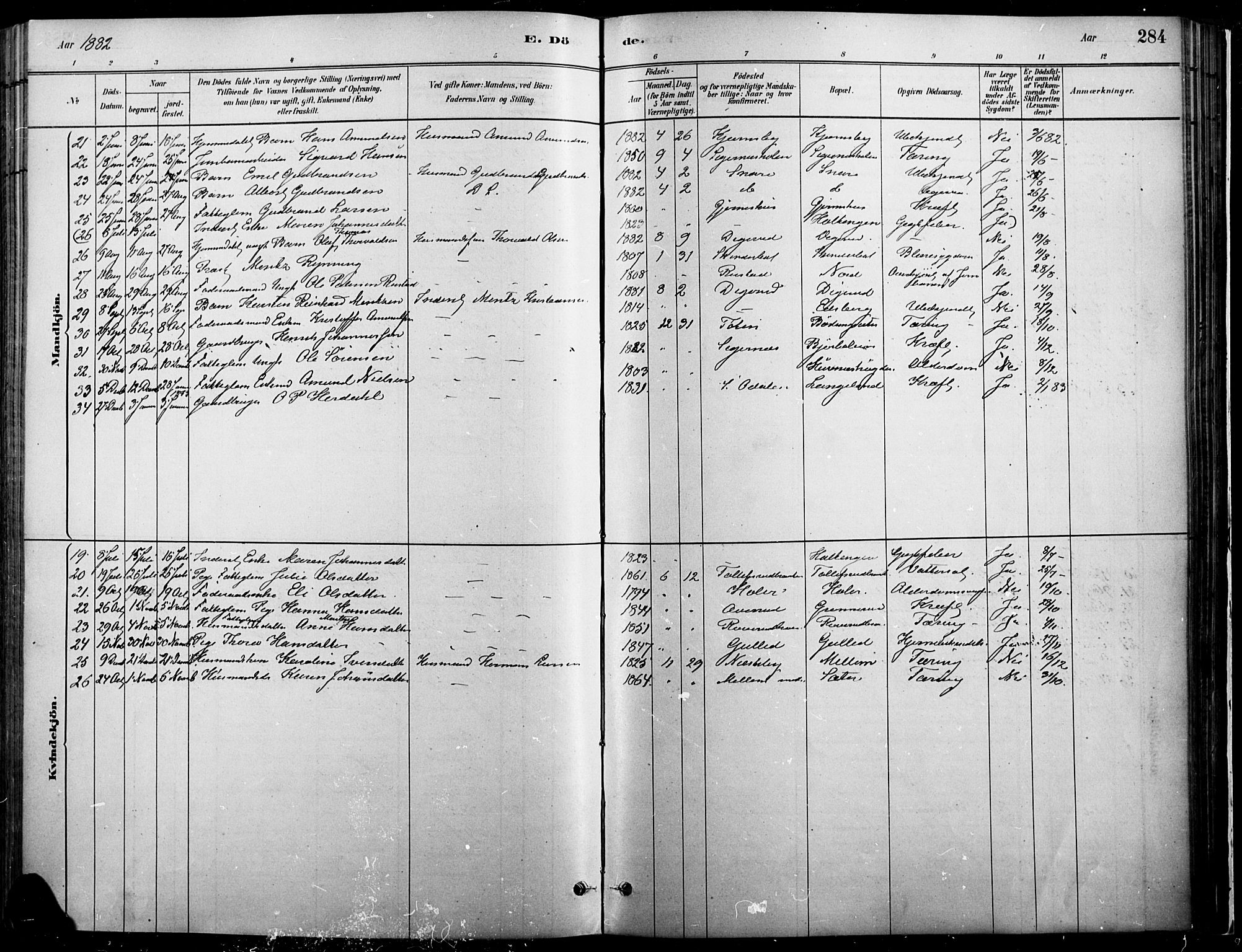 Vinger prestekontor, SAH/PREST-024/H/Ha/Haa/L0014: Parish register (official) no. 14, 1881-1900, p. 284