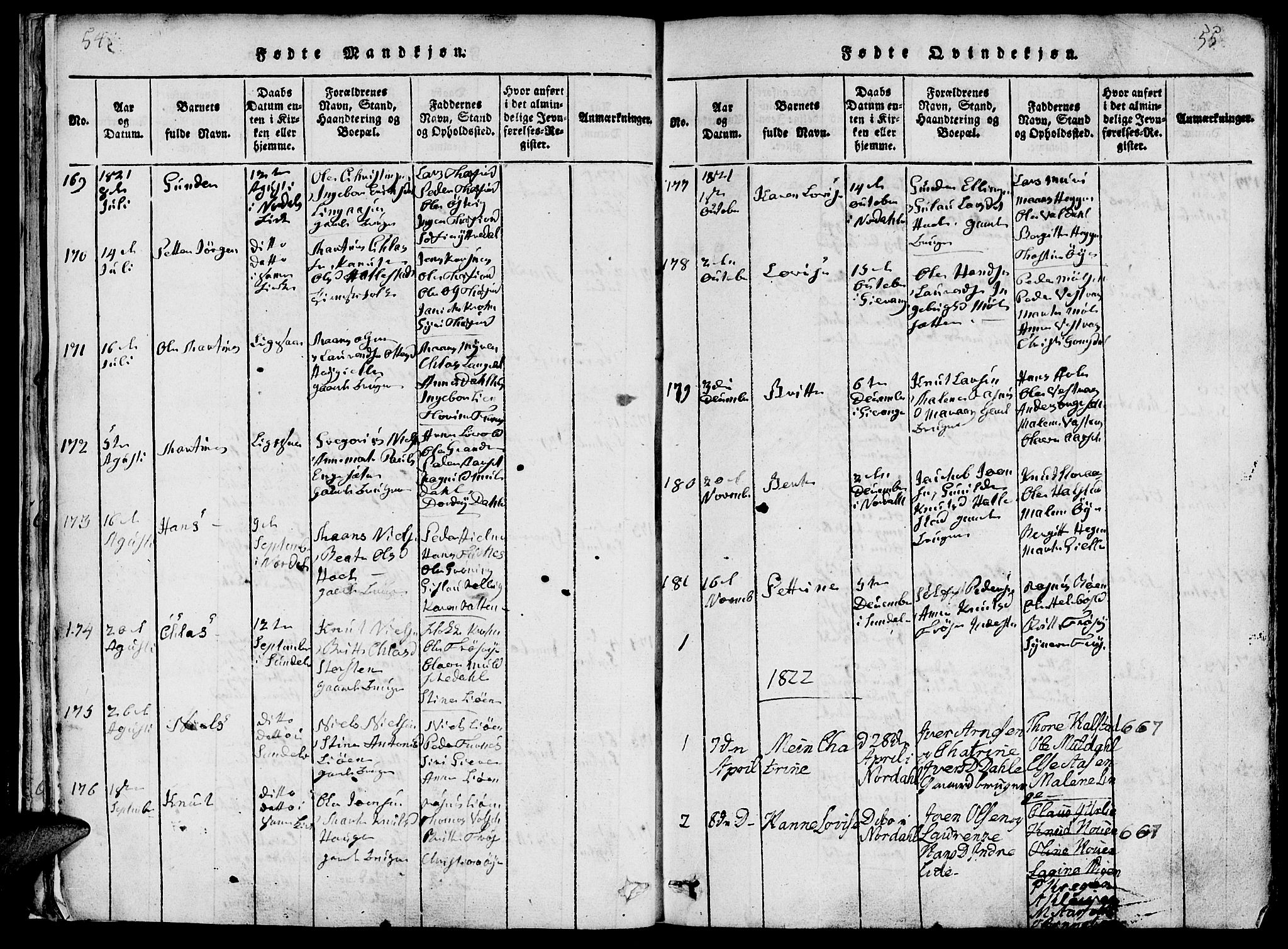 Ministerialprotokoller, klokkerbøker og fødselsregistre - Møre og Romsdal, SAT/A-1454/519/L0260: Parish register (copy) no. 519C01, 1817-1829, p. 54-55