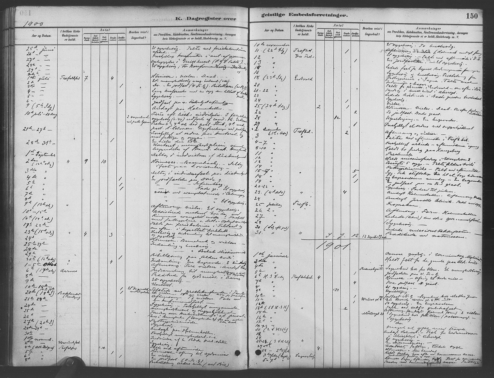 Trefoldighet prestekontor Kirkebøker, SAO/A-10882/I/Ia/L0003: Diary records no. 3, 1881-1901, p. 150