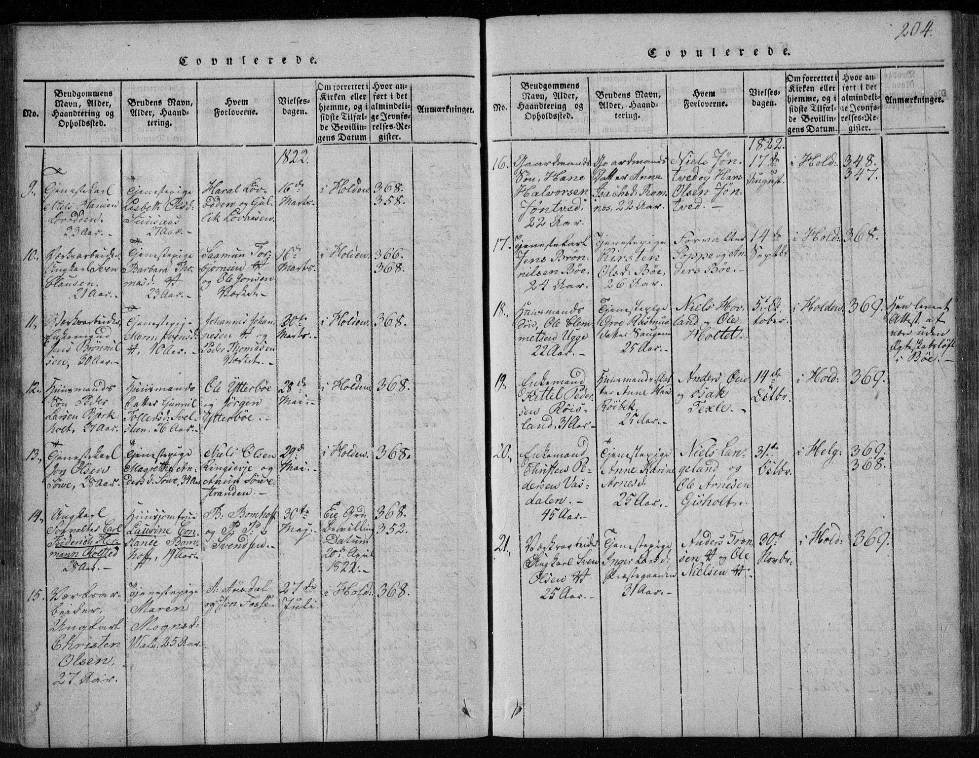 Holla kirkebøker, SAKO/A-272/F/Fa/L0003: Parish register (official) no. 3, 1815-1830, p. 204