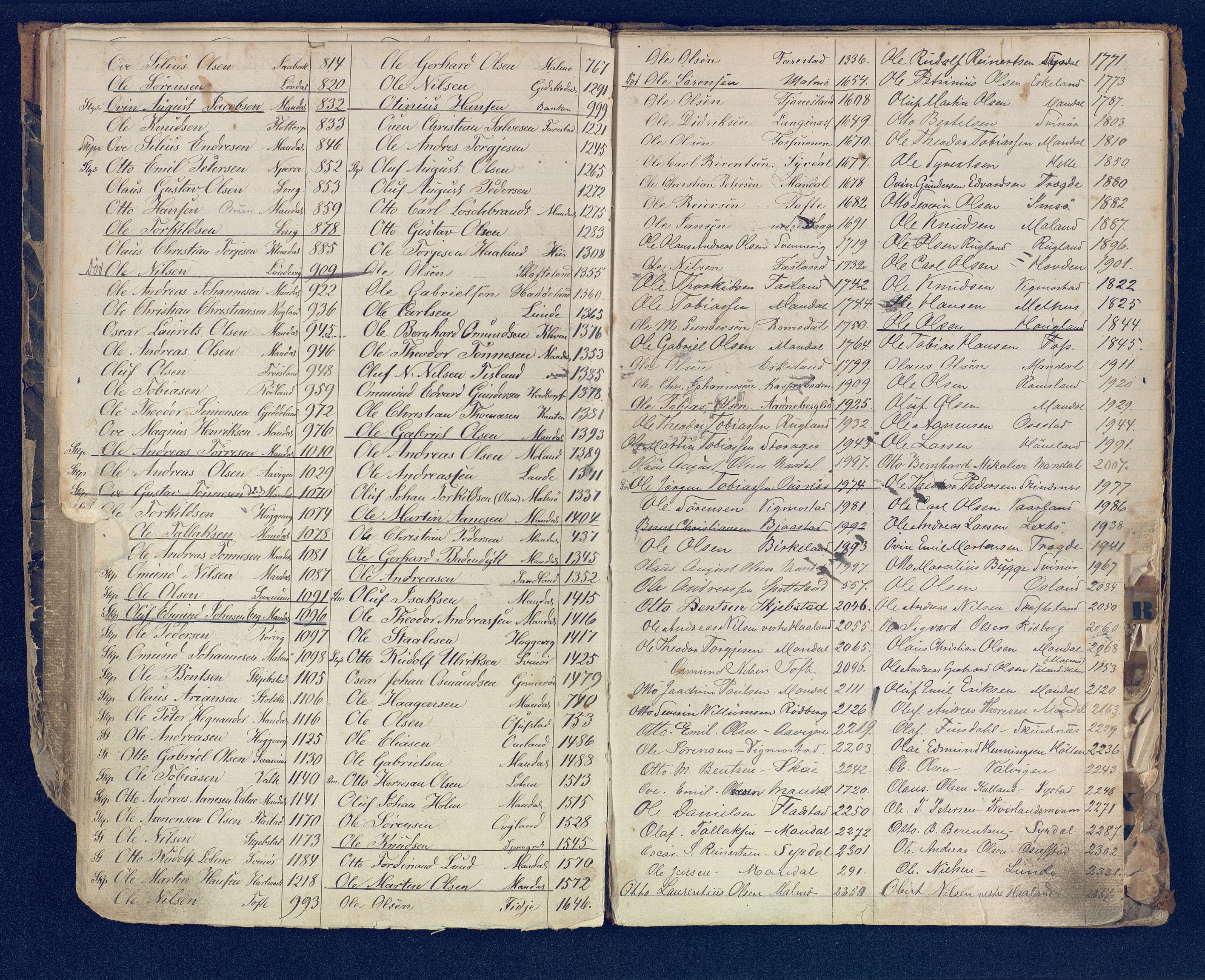 Mandal mønstringskrets, SAK/2031-0016/F/Fb/L0017/0001: Register til annontasjonsrulle og hovedrulle, Y-37 / Register til hovedrulle Y-19 (2 stykker), 1860-1866, p. 29