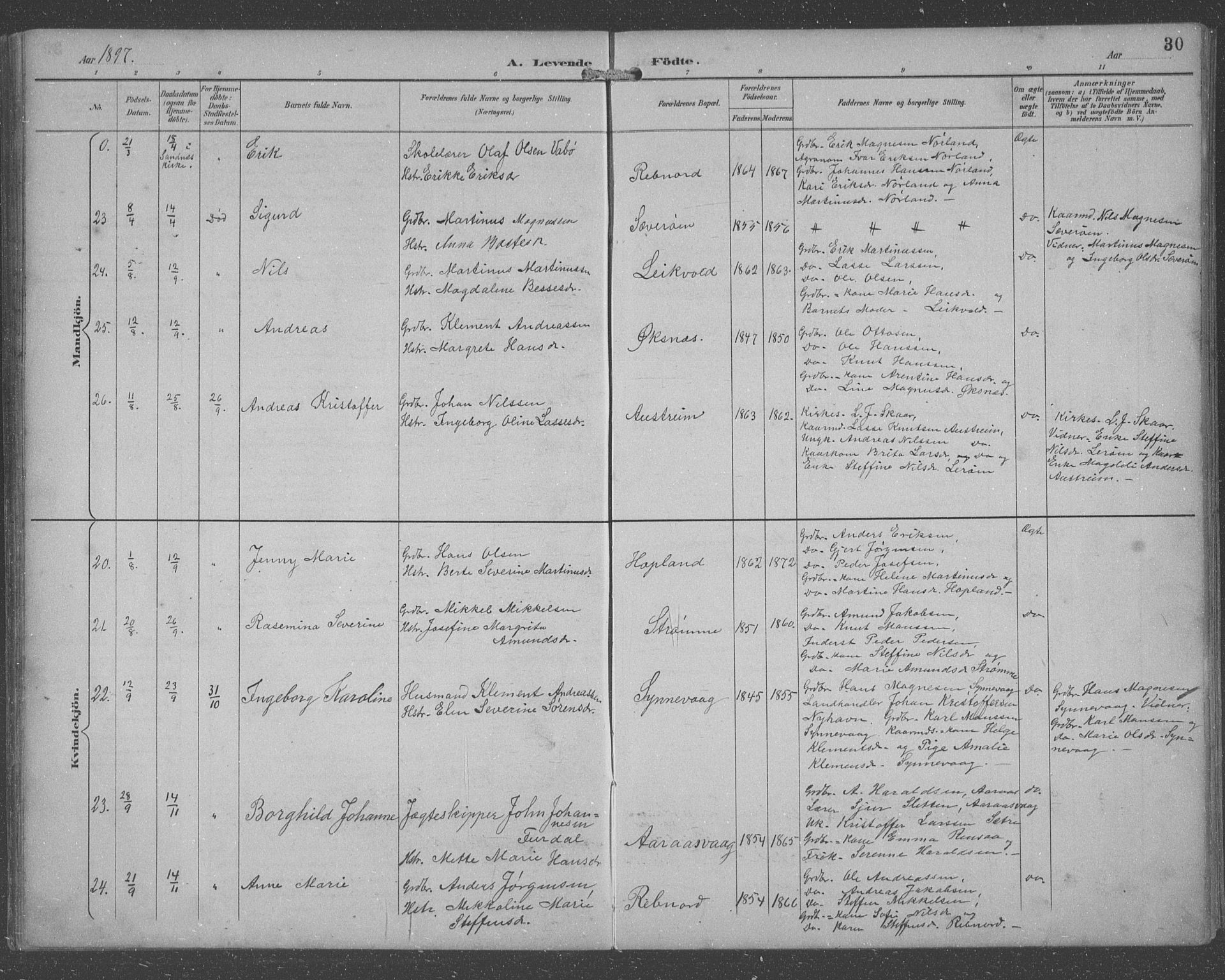 Lindås Sokneprestembete, SAB/A-76701/H/Hab: Parish register (copy) no. C 4, 1894-1910, p. 30