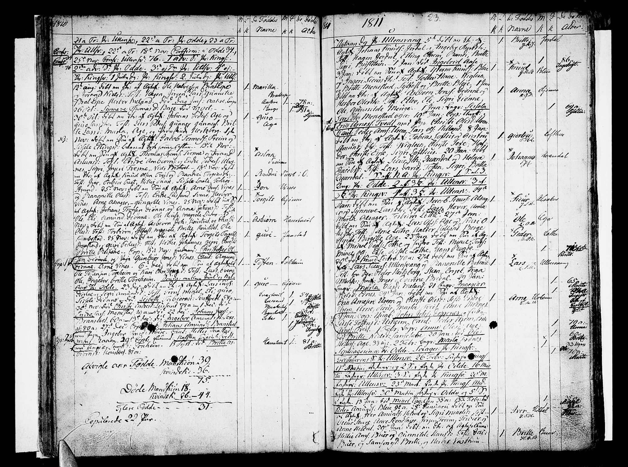 Ullensvang sokneprestembete, SAB/A-78701/H/Haa: Parish register (official) no. A 8, 1804-1835, p. 23