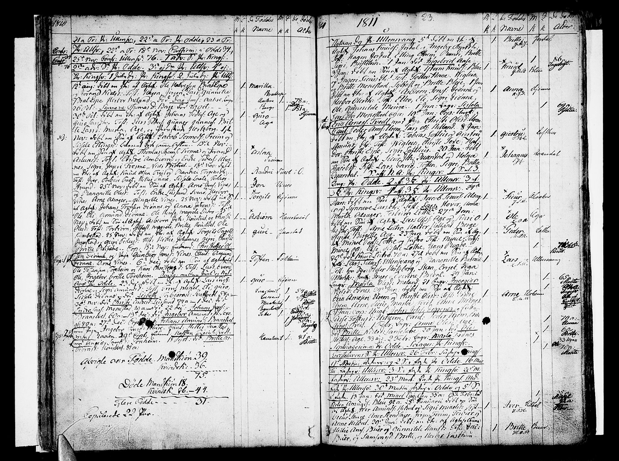 Ullensvang sokneprestembete, AV/SAB-A-78701/H/Haa: Parish register (official) no. A 8, 1804-1835, p. 23