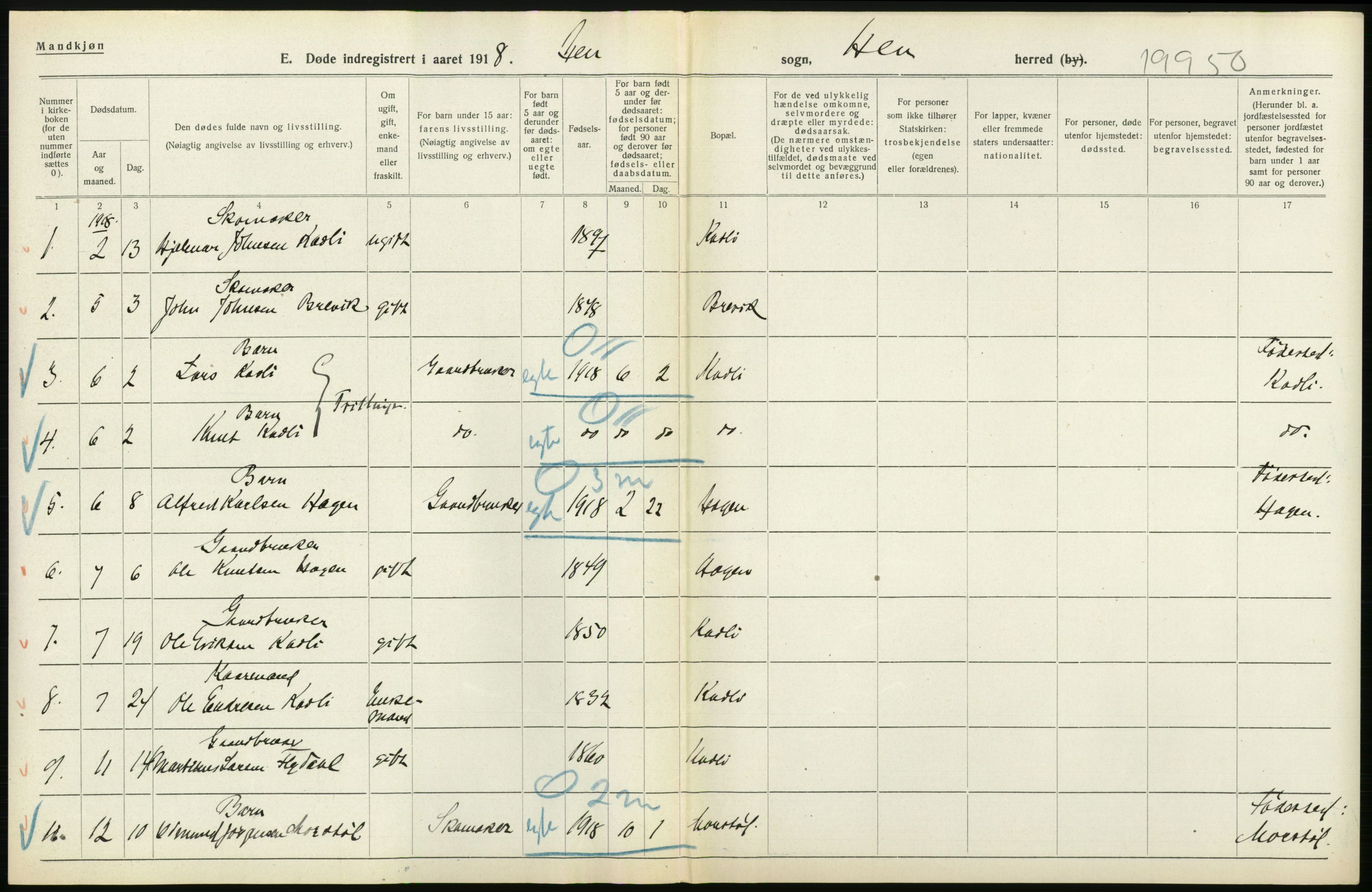 Statistisk sentralbyrå, Sosiodemografiske emner, Befolkning, RA/S-2228/D/Df/Dfb/Dfbh/L0045: Møre fylke: Døde. Bygder og byer., 1918, p. 402