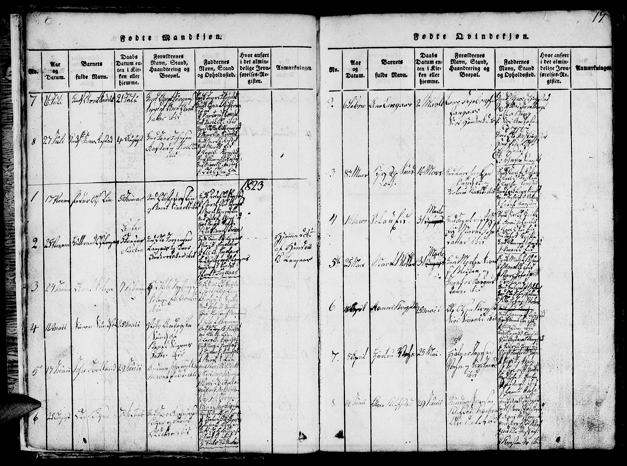 Ministerialprotokoller, klokkerbøker og fødselsregistre - Sør-Trøndelag, SAT/A-1456/694/L1130: Parish register (copy) no. 694C02, 1816-1857, p. 17