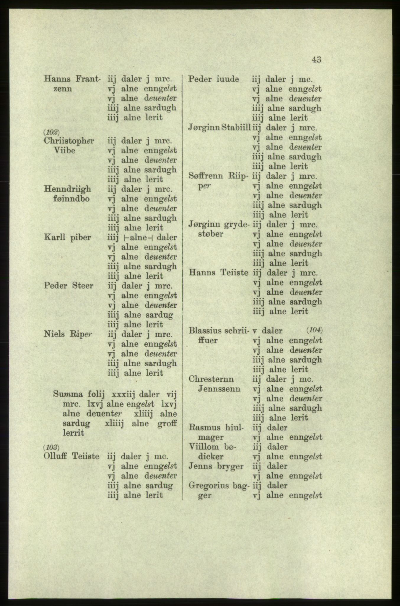 Publikasjoner utgitt av Arkivverket, PUBL/PUBL-001/C/0005: Bind 5: Rekneskap for Bergenhus len 1566-1567: B. Utgift C. Dei nordlandske lena og Finnmark D. Ekstrakt, 1566-1567, p. 43