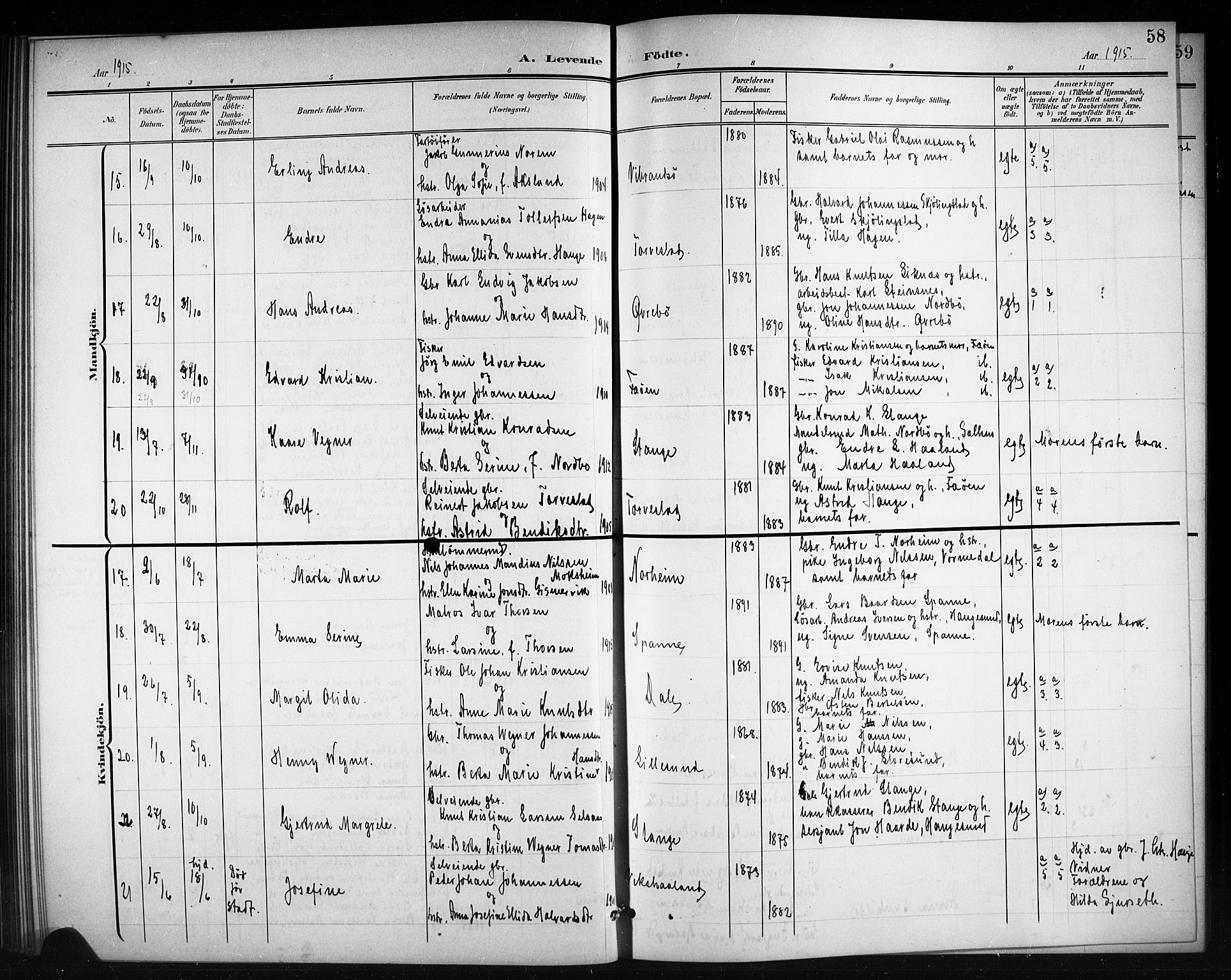 Torvastad sokneprestkontor, AV/SAST-A -101857/H/Ha/Hab/L0008: Parish register (copy) no. B 8, 1901-1924, p. 58