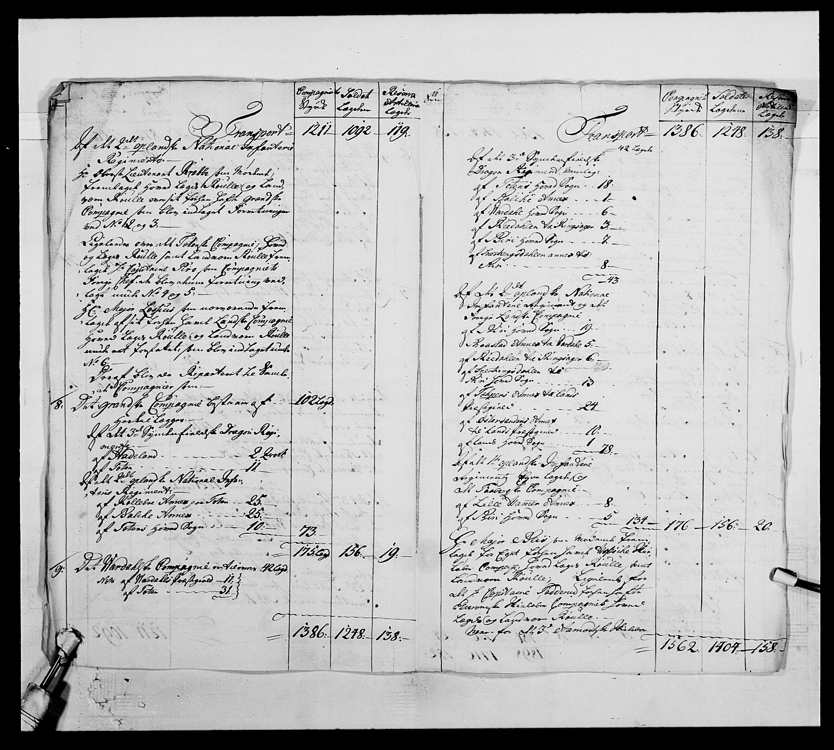 Kommanderende general (KG I) med Det norske krigsdirektorium, AV/RA-EA-5419/E/Ea/L0504: 1. Opplandske regiment, 1767, p. 308
