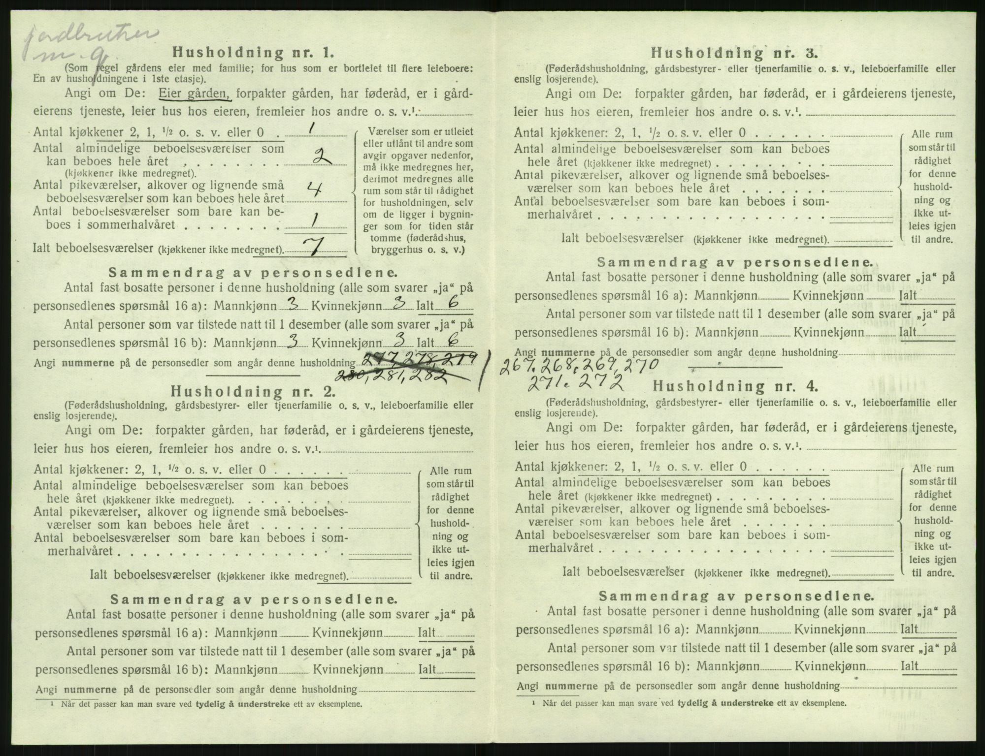 SAK, 1920 census for Dypvåg, 1920, p. 898
