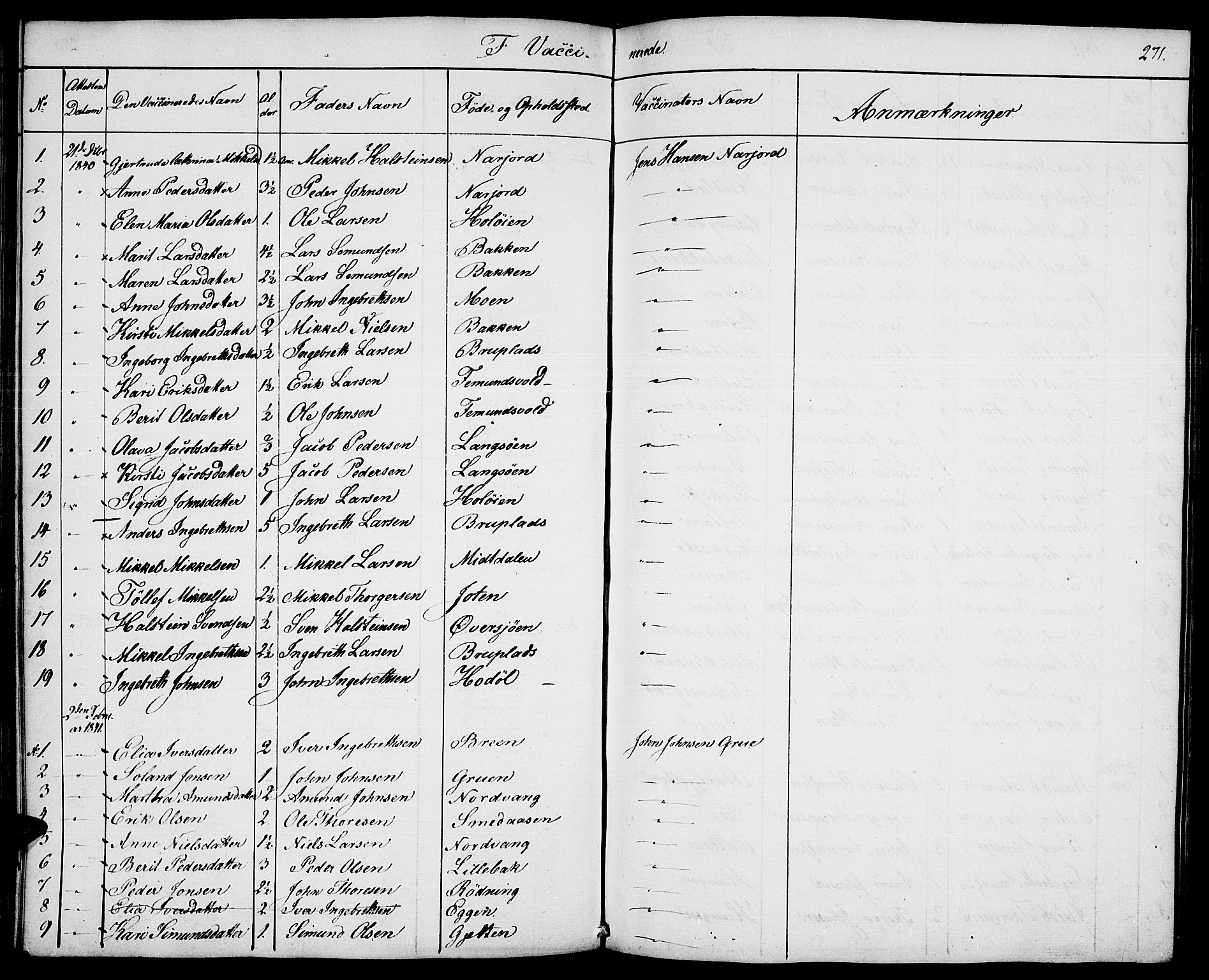 Tolga prestekontor, AV/SAH-PREST-062/K/L0005: Parish register (official) no. 5, 1836-1852, p. 271