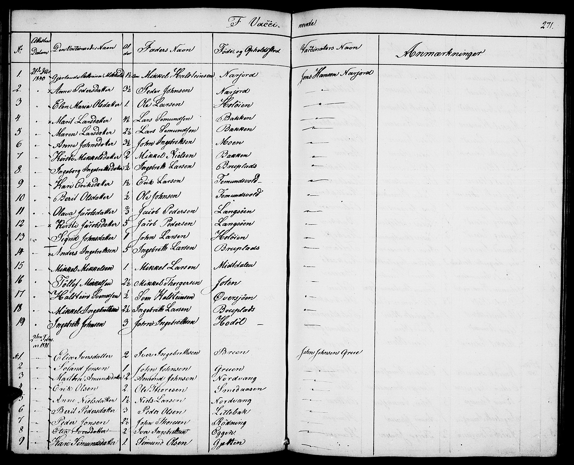 Tolga prestekontor, SAH/PREST-062/K/L0005: Parish register (official) no. 5, 1836-1852, p. 271