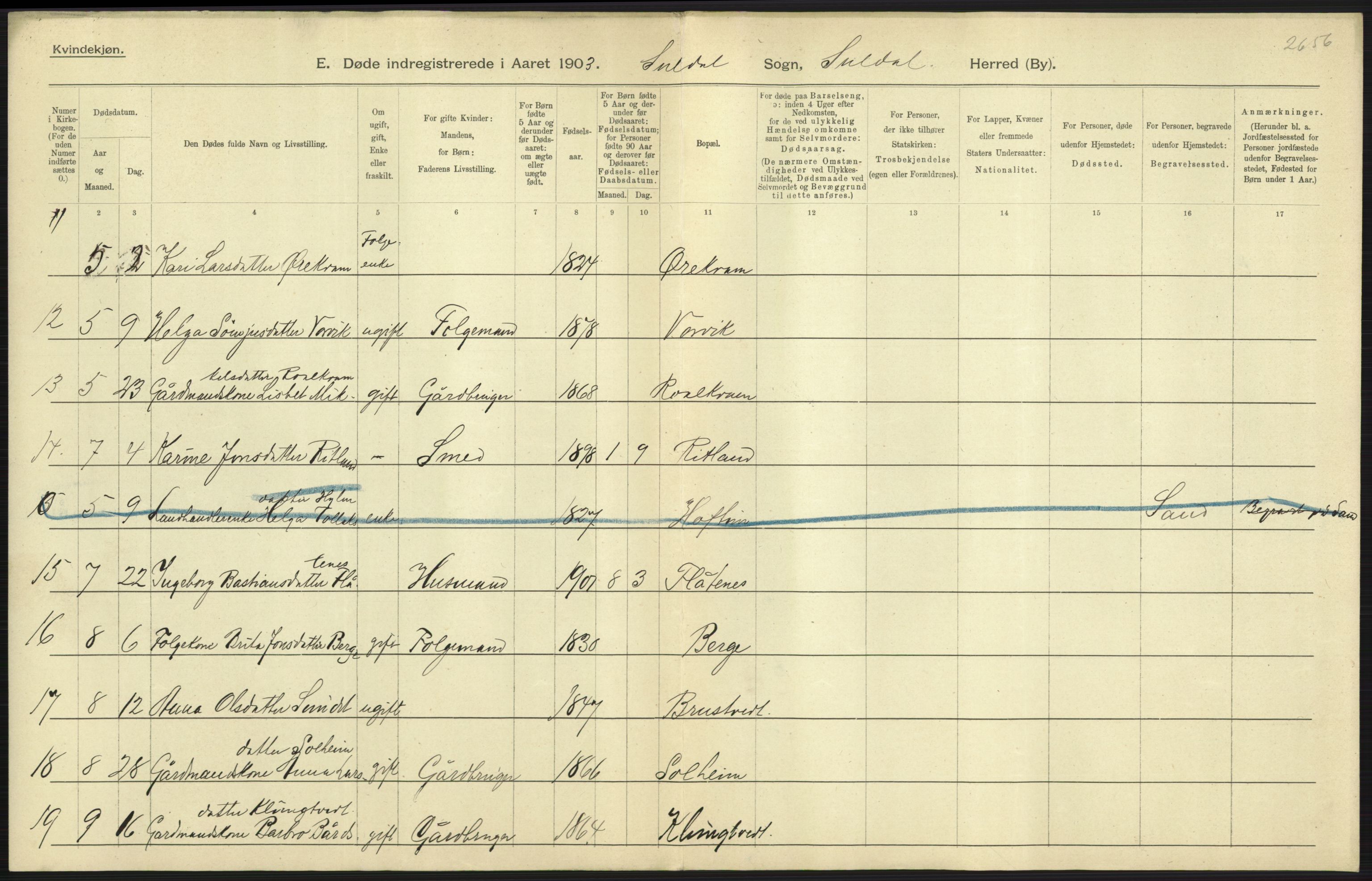 Statistisk sentralbyrå, Sosiodemografiske emner, Befolkning, AV/RA-S-2228/D/Df/Dfa/Dfaa/L0012: Stavanger amt: Fødte, gifte, døde, 1903, p. 655