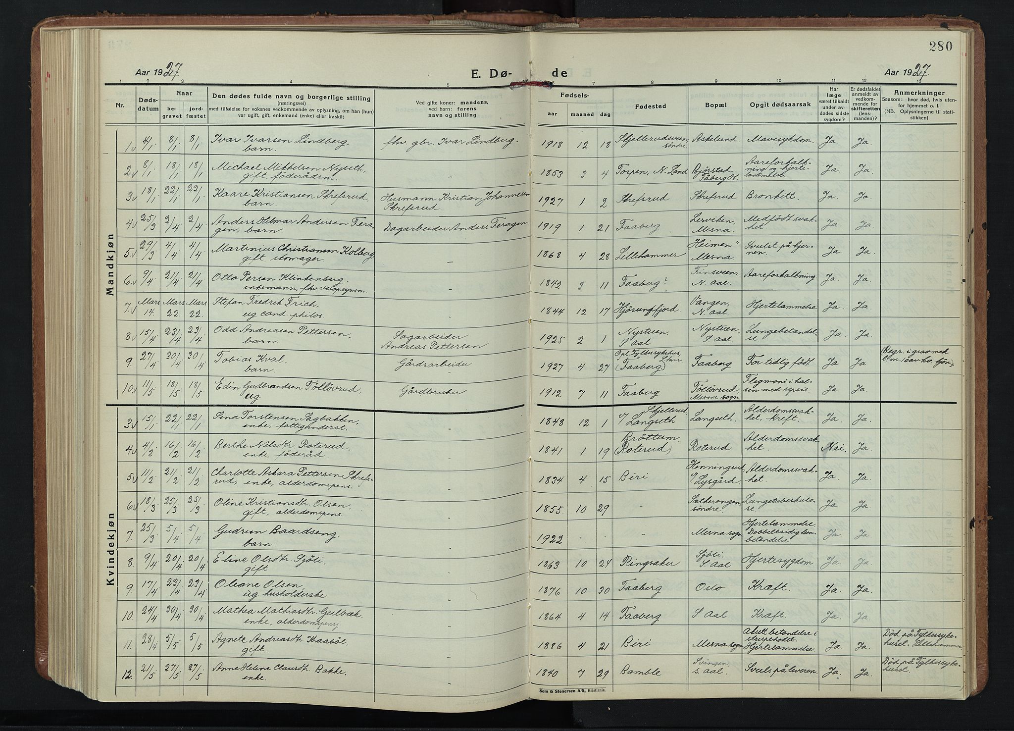 Fåberg prestekontor, AV/SAH-PREST-086/H/Ha/Hab/L0015: Parish register (copy) no. 15, 1924-1949, p. 280