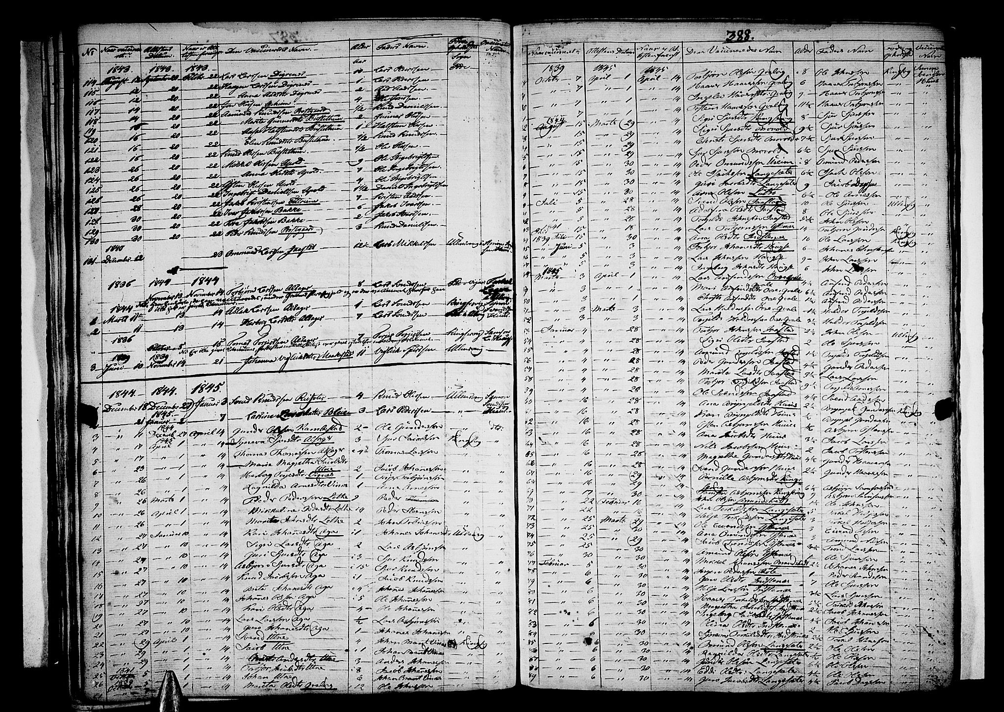 Ullensvang sokneprestembete, SAB/A-78701/H/Haa: Parish register (official) no. A 10, 1825-1853, p. 388
