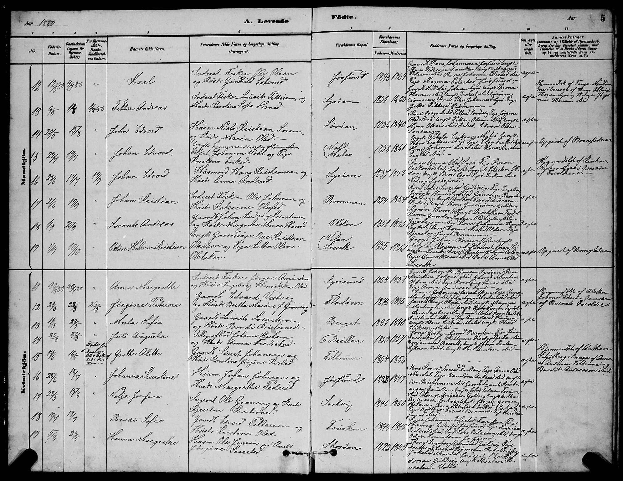 Ministerialprotokoller, klokkerbøker og fødselsregistre - Sør-Trøndelag, AV/SAT-A-1456/654/L0665: Parish register (copy) no. 654C01, 1879-1901, p. 5