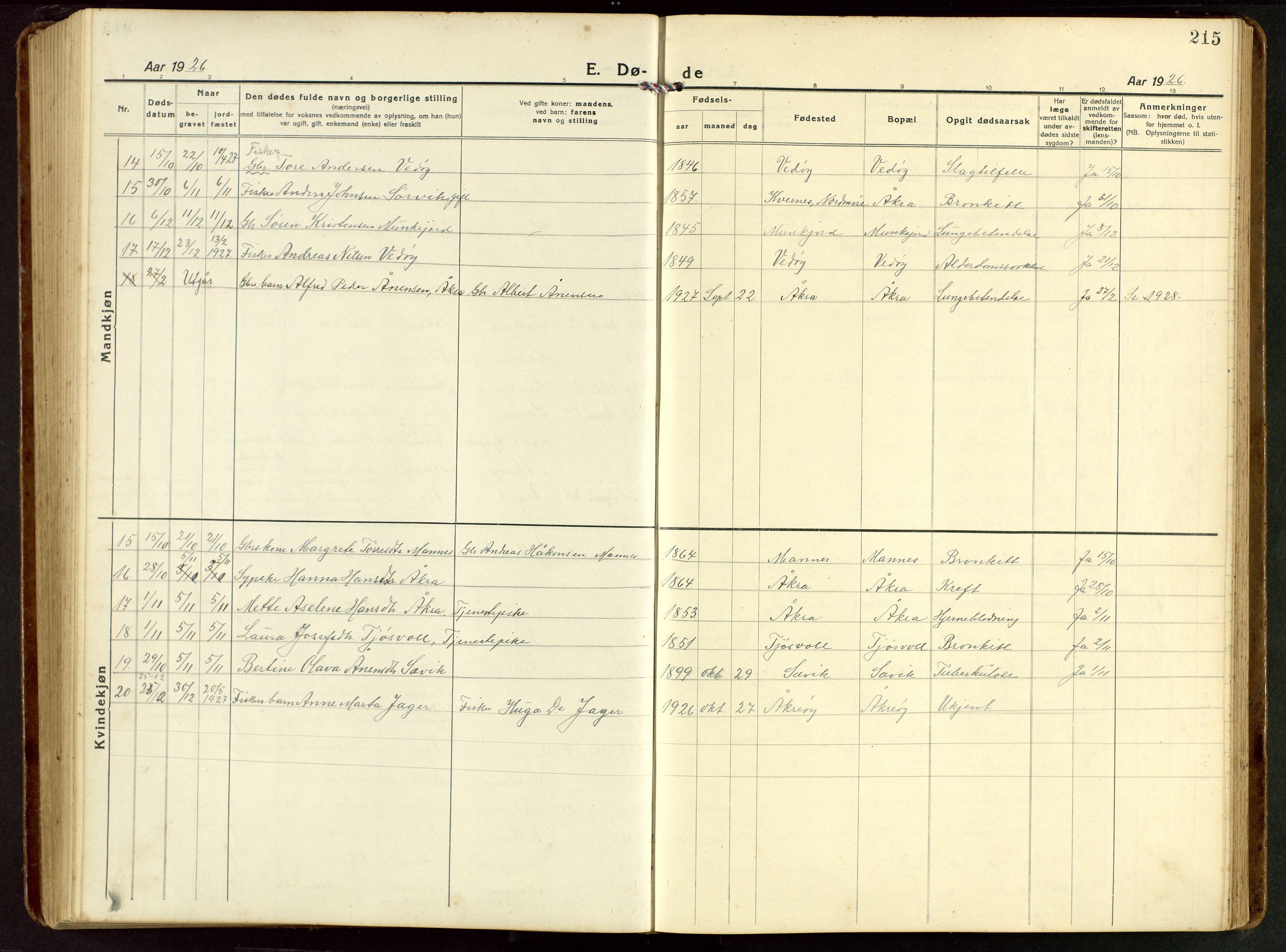 Kopervik sokneprestkontor, SAST/A-101850/H/Ha/Hab/L0014: Parish register (copy) no. B 14, 1922-1947, p. 215