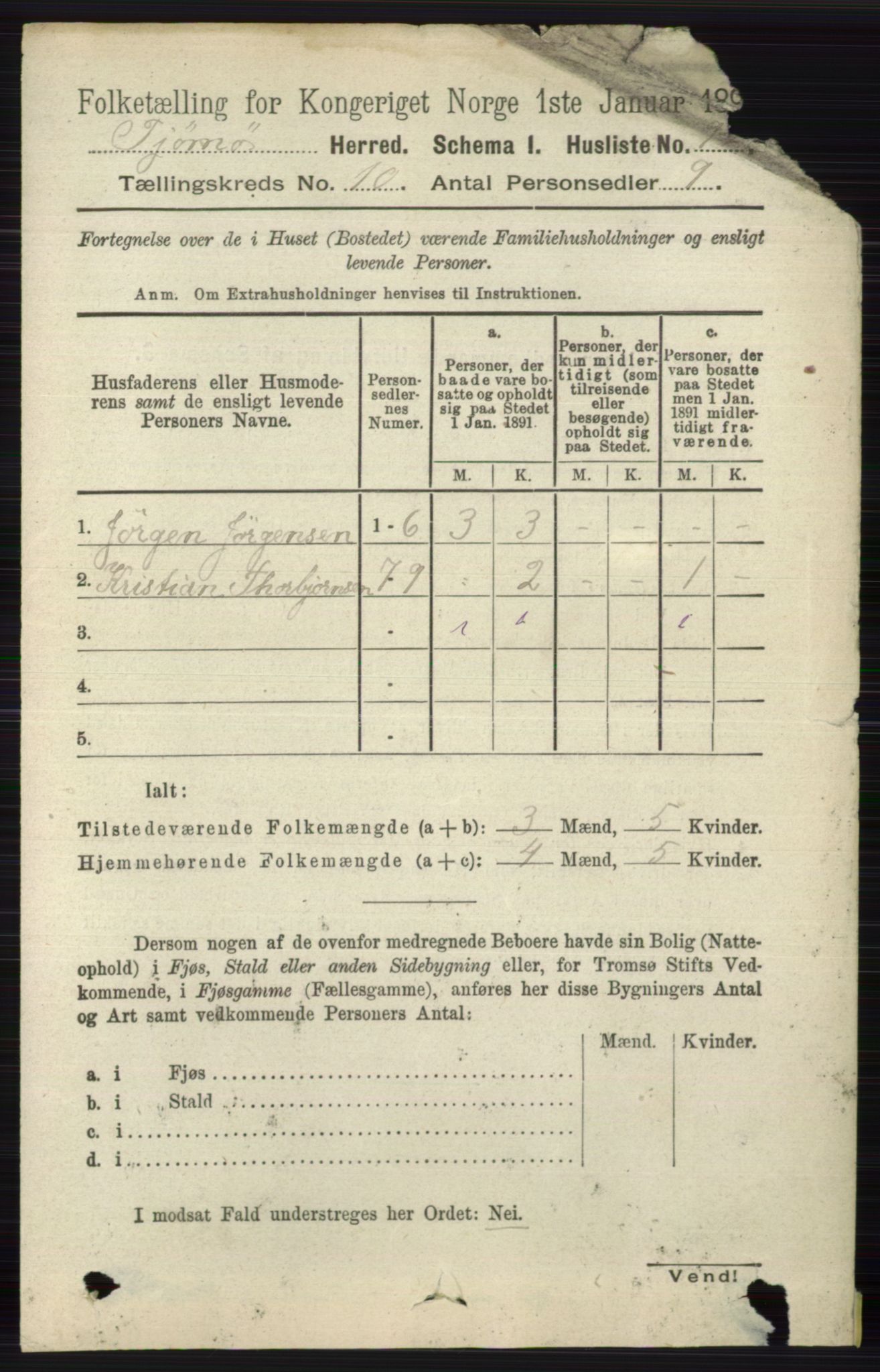 RA, 1891 census for 0723 Tjøme, 1891, p. 3716