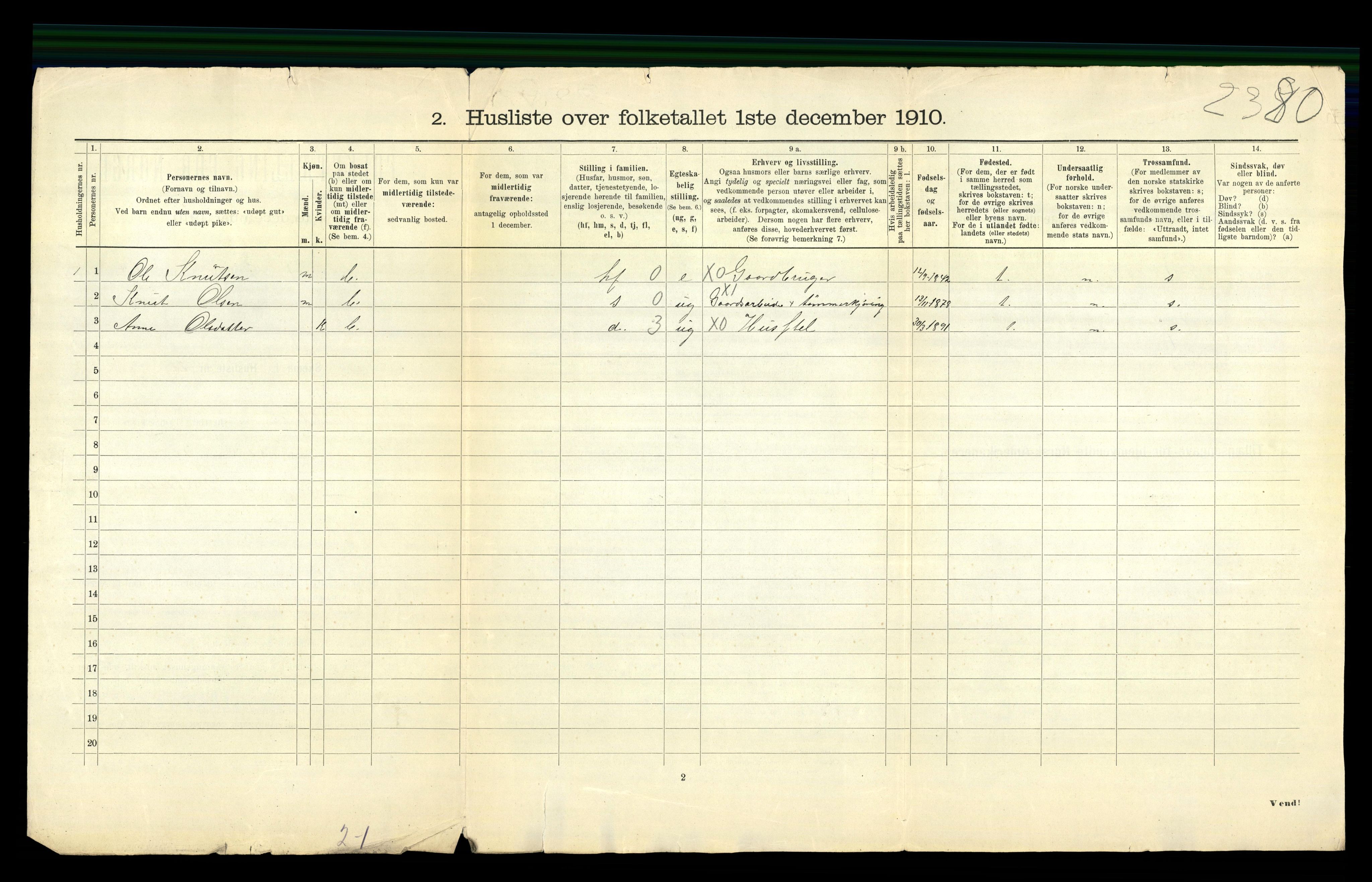 RA, 1910 census for Meldal, 1910, p. 86