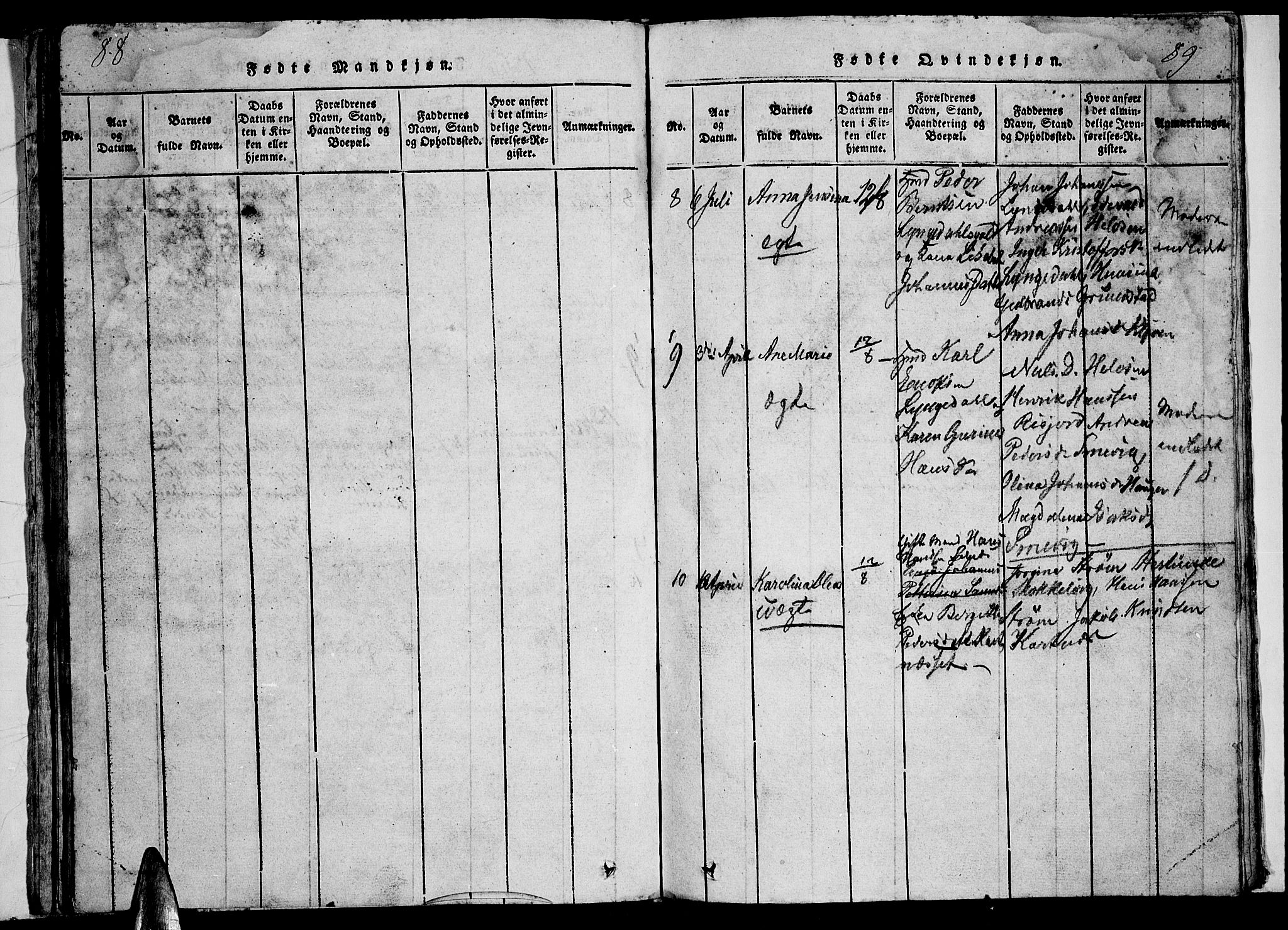 Ministerialprotokoller, klokkerbøker og fødselsregistre - Nordland, AV/SAT-A-1459/884/L1195: Parish register (copy) no. 884C01, 1837-1867, p. 88-89