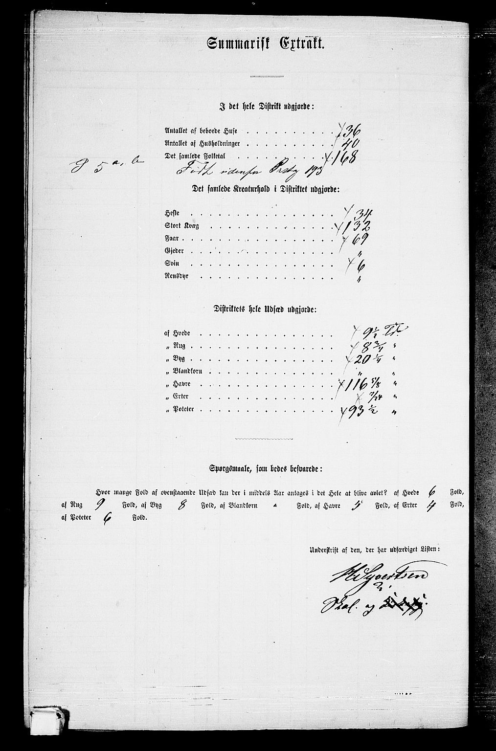 RA, 1865 census for Ramnes, 1865, p. 107