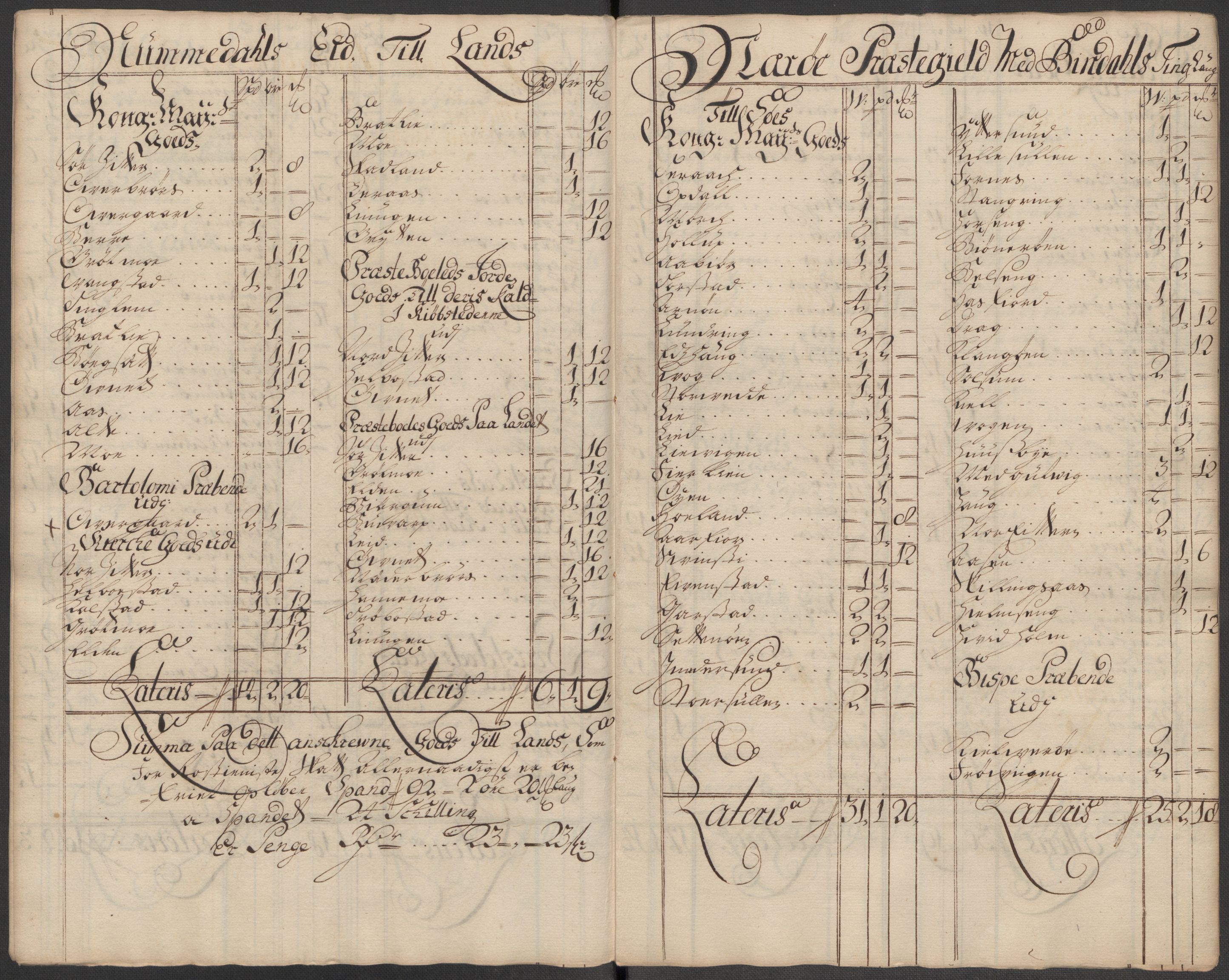 Rentekammeret inntil 1814, Reviderte regnskaper, Fogderegnskap, AV/RA-EA-4092/R64/L4433: Fogderegnskap Namdal, 1712, p. 84