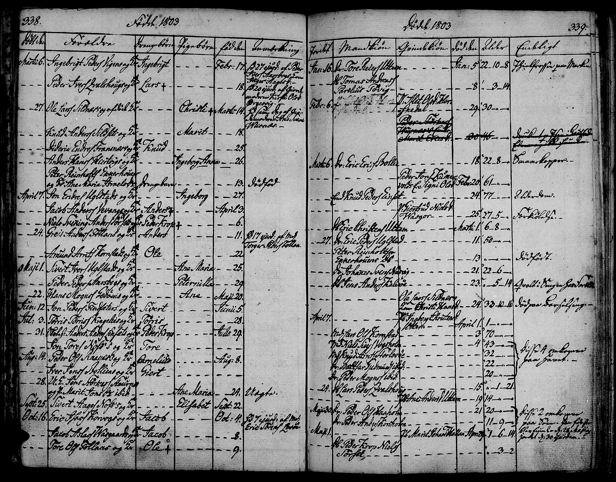 Ministerialprotokoller, klokkerbøker og fødselsregistre - Møre og Romsdal, AV/SAT-A-1454/570/L0830: Parish register (official) no. 570A04, 1789-1819, p. 338-339