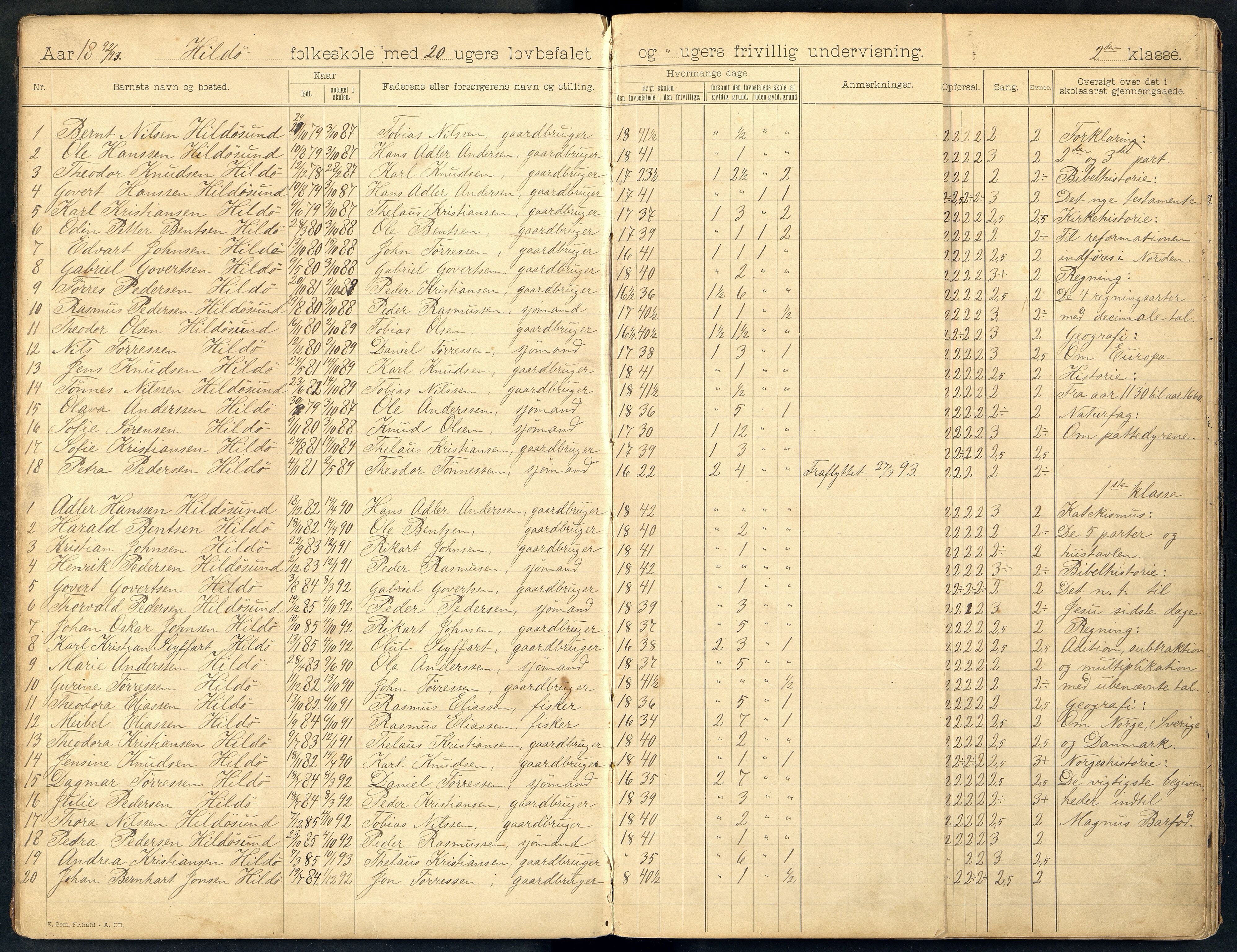 Halse og Harkmark kommune - Hille Skole, ARKSOR/1002HH561/H/L0001: Skoleprotokoll, 1892-1915