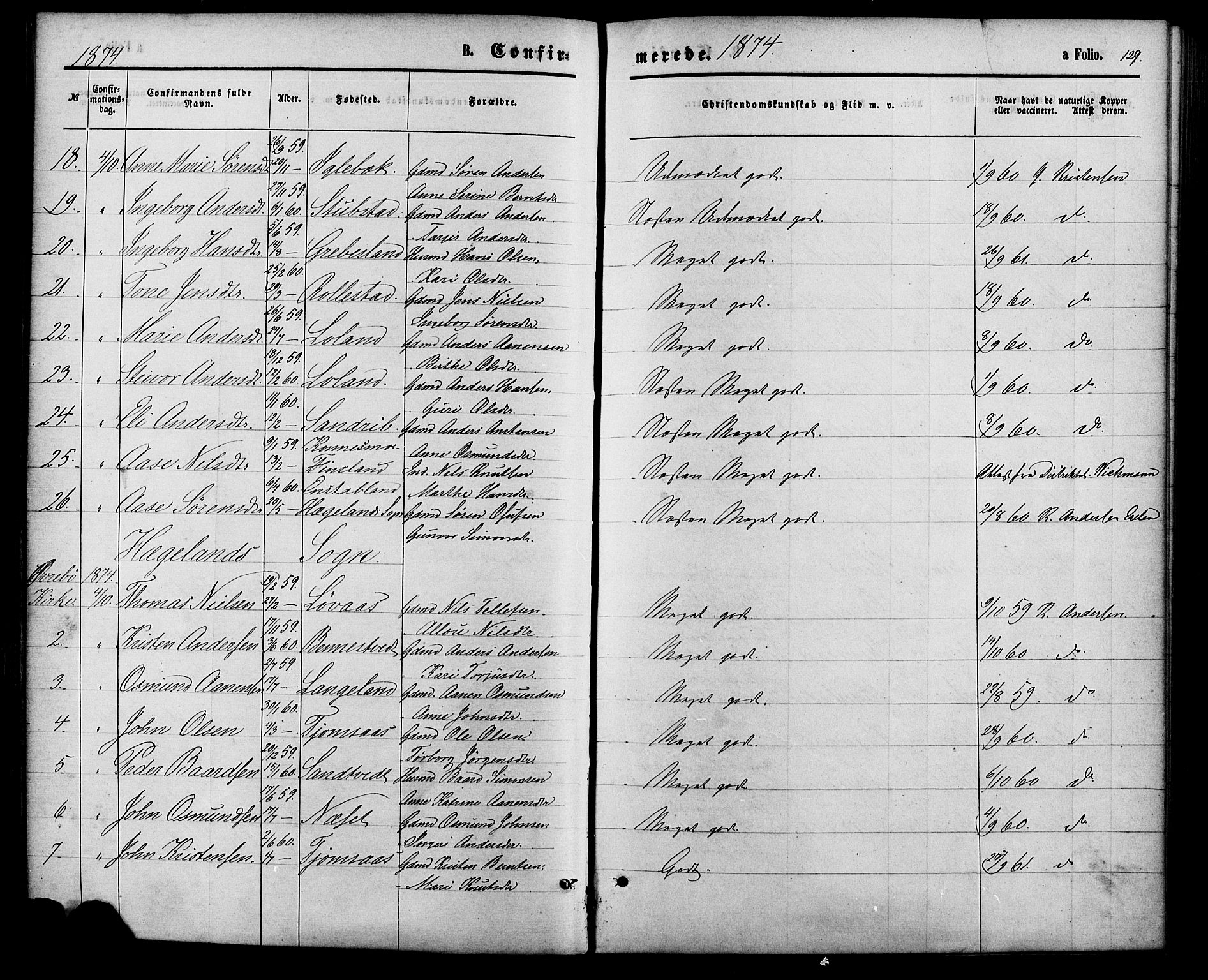 Vennesla sokneprestkontor, AV/SAK-1111-0045/Fa/Fac/L0008: Parish register (official) no. A 8, 1874-1883, p. 129