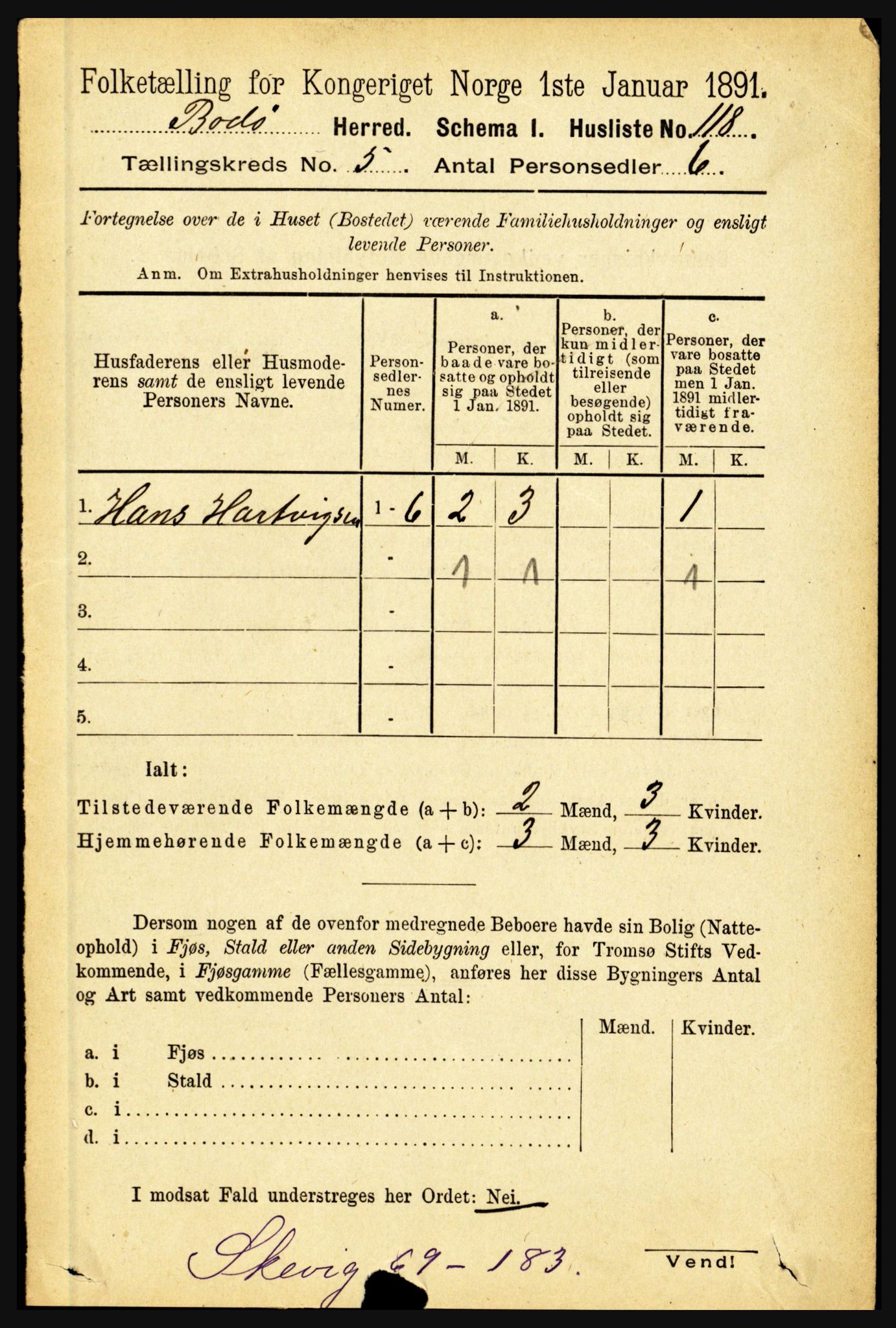 RA, 1891 census for 1843 Bodø, 1891, p. 3148