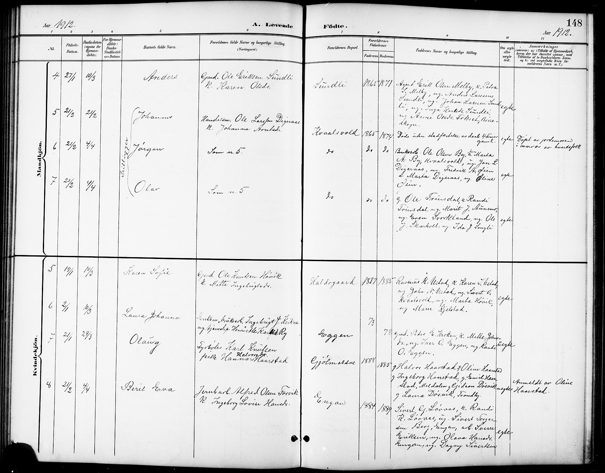 Ministerialprotokoller, klokkerbøker og fødselsregistre - Sør-Trøndelag, SAT/A-1456/668/L0819: Parish register (copy) no. 668C08, 1899-1912, p. 148