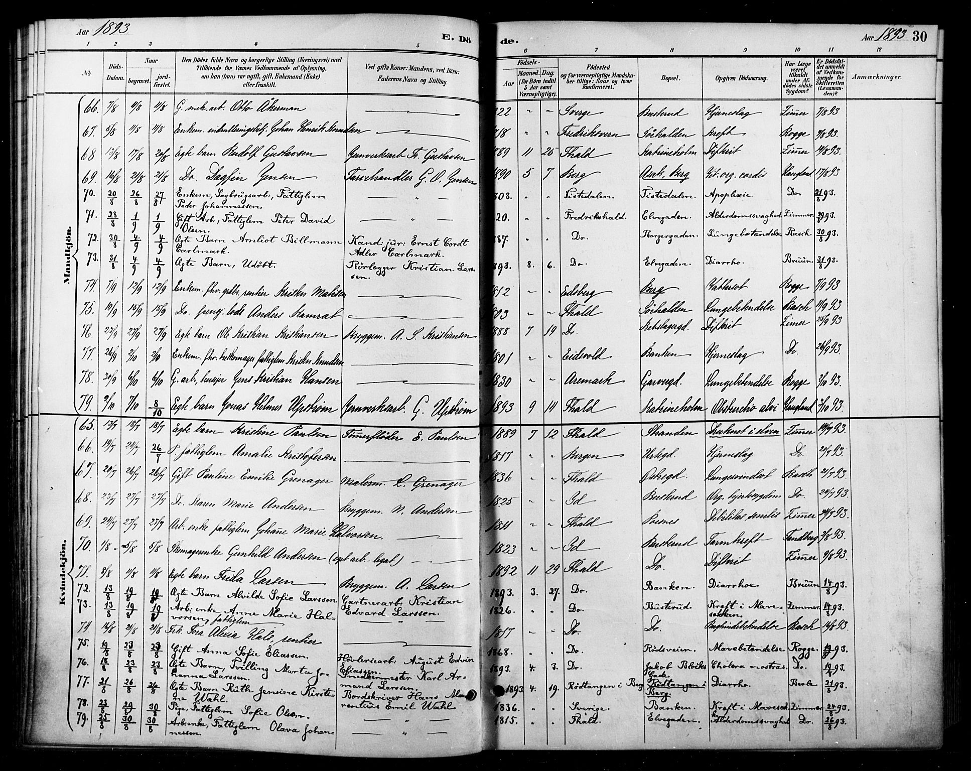 Halden prestekontor Kirkebøker, SAO/A-10909/F/Fa/L0014: Parish register (official) no. I 14, 1890-1906, p. 30