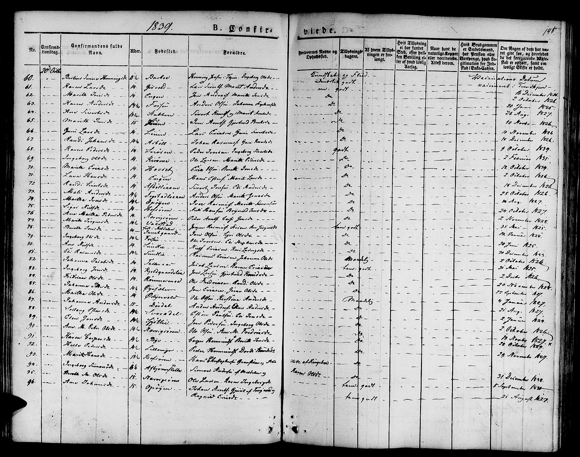 Ministerialprotokoller, klokkerbøker og fødselsregistre - Sør-Trøndelag, SAT/A-1456/668/L0804: Parish register (official) no. 668A04, 1826-1839, p. 145