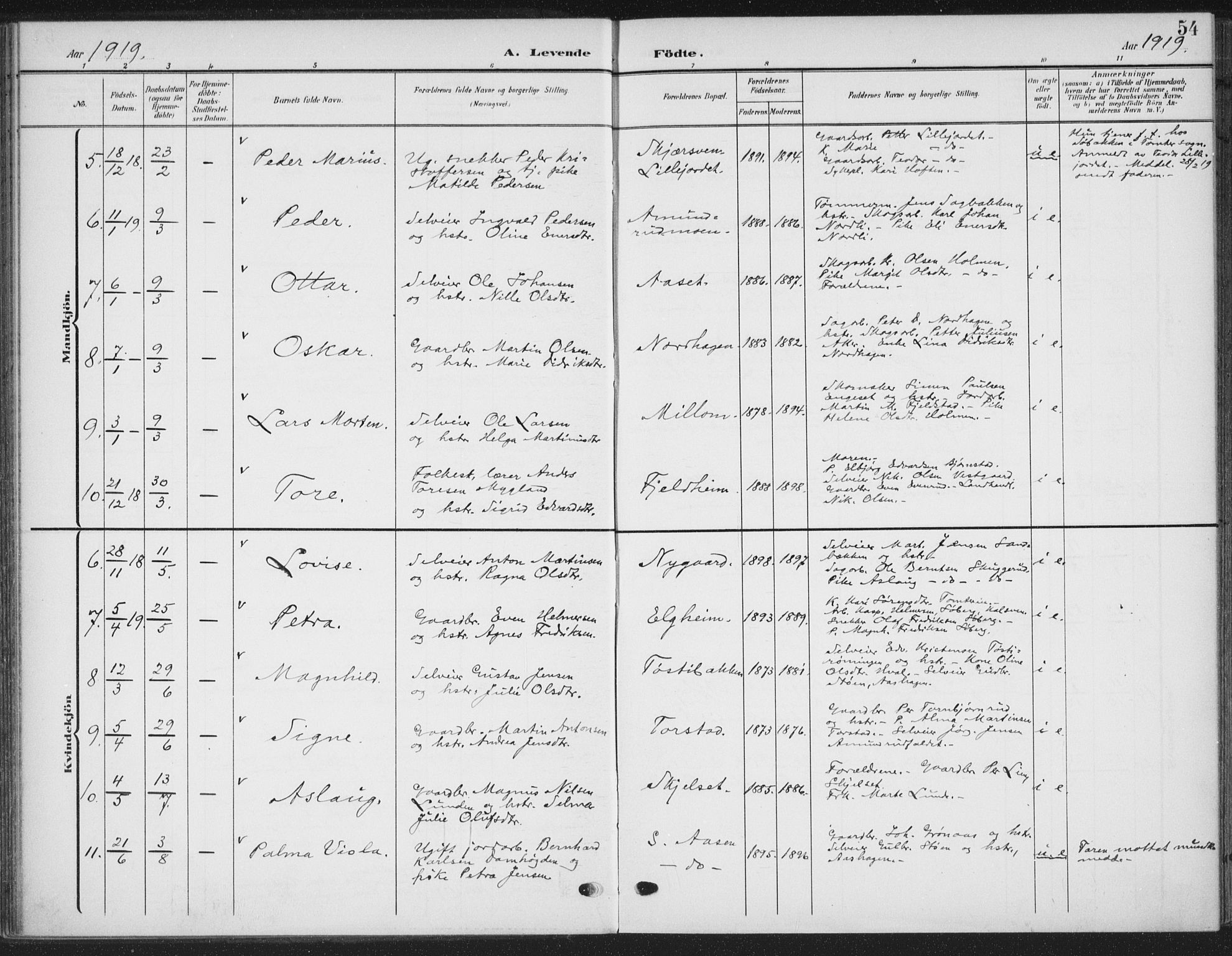 Romedal prestekontor, SAH/PREST-004/K/L0009: Parish register (official) no. 9, 1906-1929, p. 54