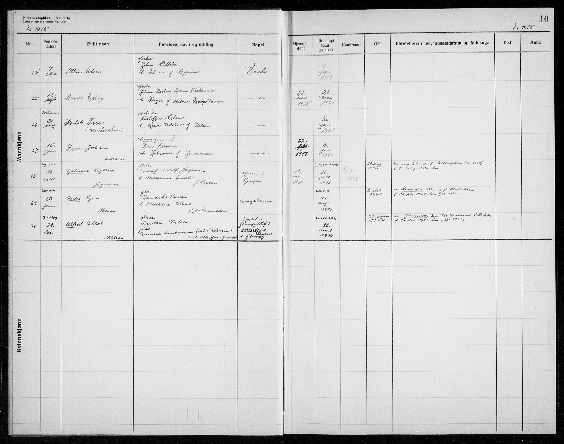 Vardø sokneprestkontor, AV/SATØ-S-1332/H/Hc/L0002kirkerekon: Other parish register no. 2, 1915-1929, p. 10
