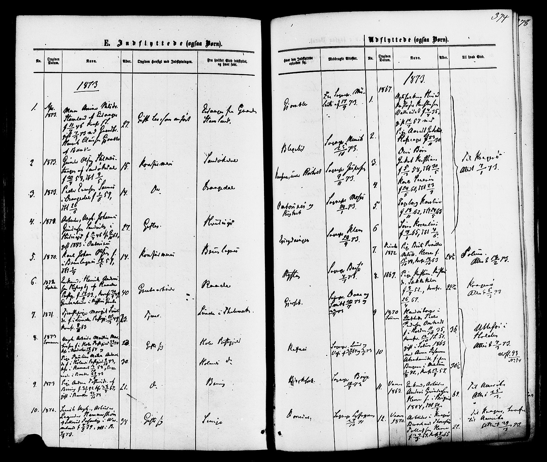 Bamble kirkebøker, SAKO/A-253/F/Fa/L0006: Parish register (official) no. I 6, 1869-1877, p. 374