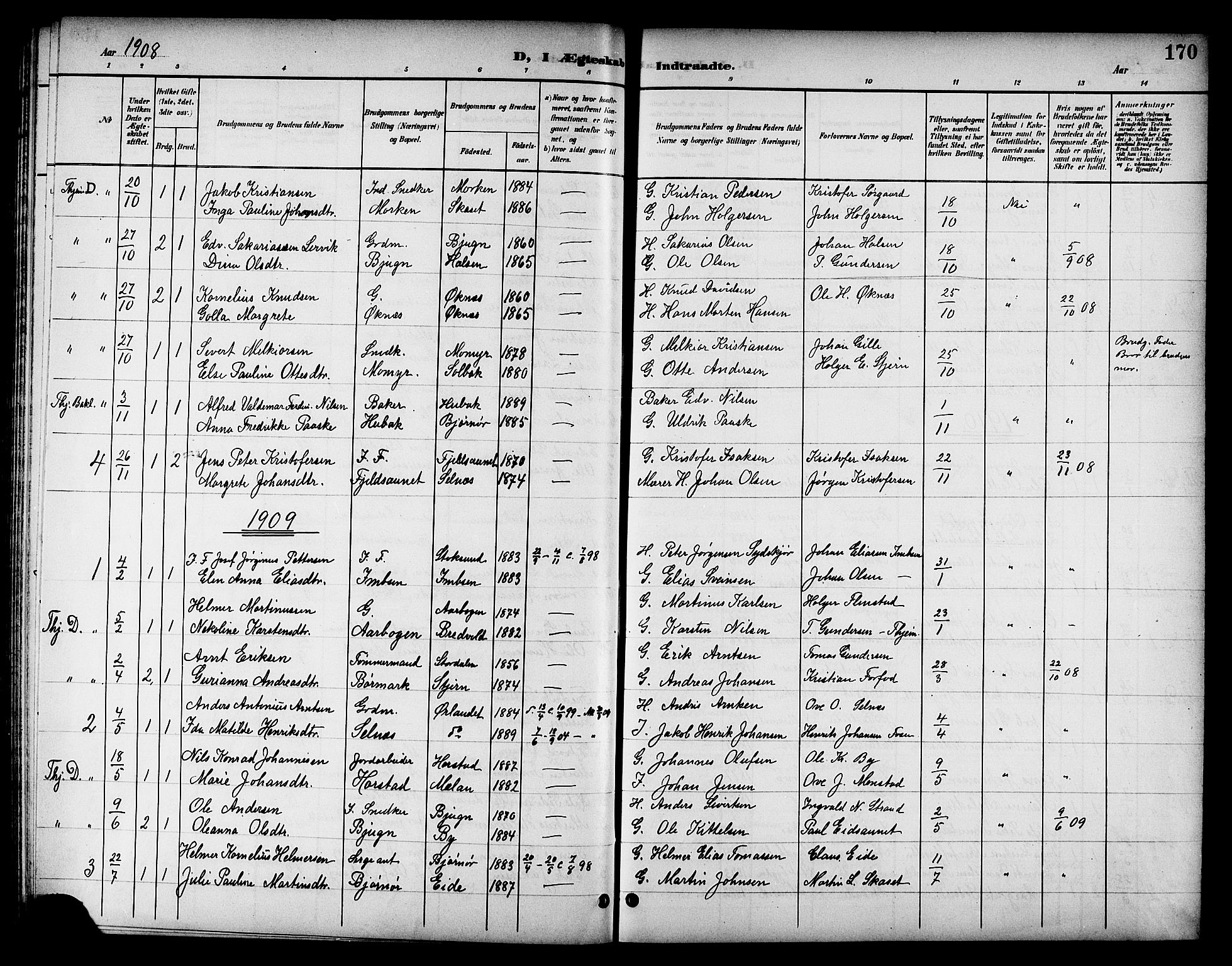 Ministerialprotokoller, klokkerbøker og fødselsregistre - Sør-Trøndelag, SAT/A-1456/655/L0688: Parish register (copy) no. 655C04, 1899-1922, p. 170