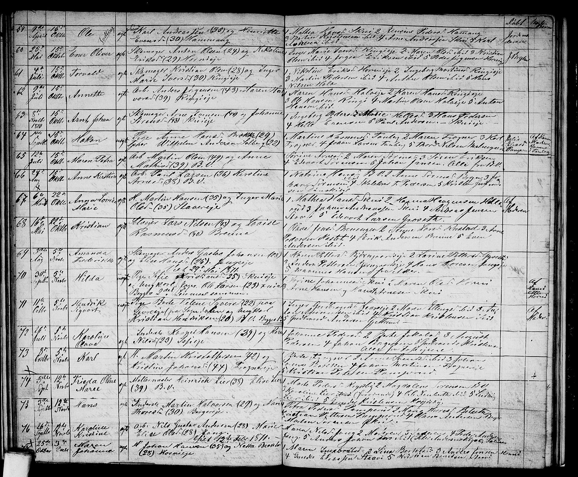 Asker prestekontor Kirkebøker, AV/SAO-A-10256a/G/Gb/L0002: Parish register (copy) no. II 2, 1871-1874