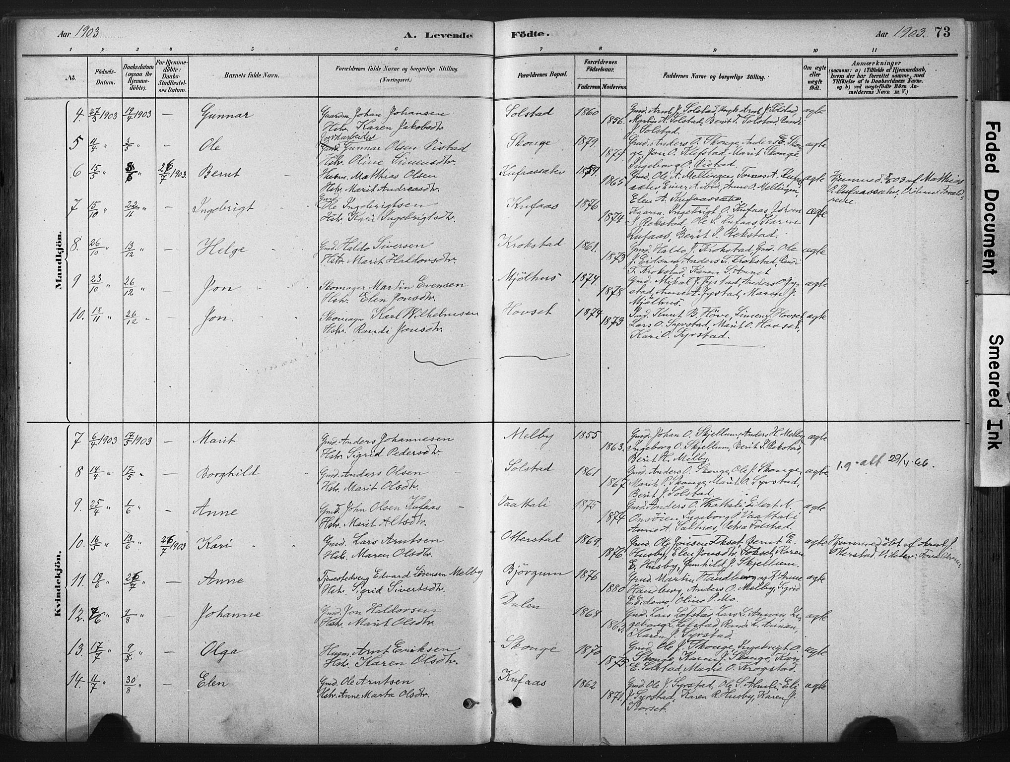 Ministerialprotokoller, klokkerbøker og fødselsregistre - Sør-Trøndelag, SAT/A-1456/667/L0795: Parish register (official) no. 667A03, 1879-1907, p. 73