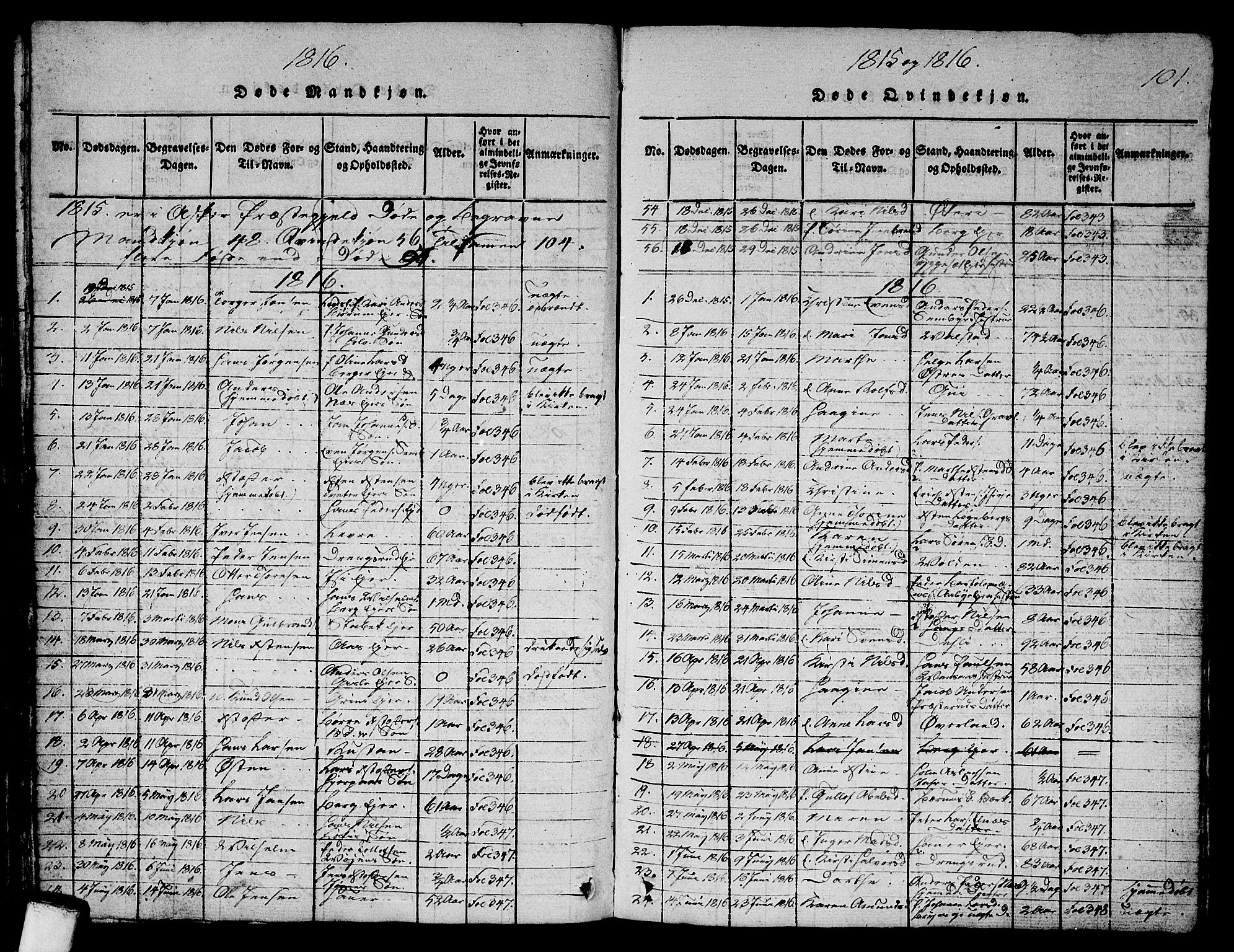 Asker prestekontor Kirkebøker, SAO/A-10256a/G/Ga/L0001: Parish register (copy) no. I 1, 1814-1830, p. 101