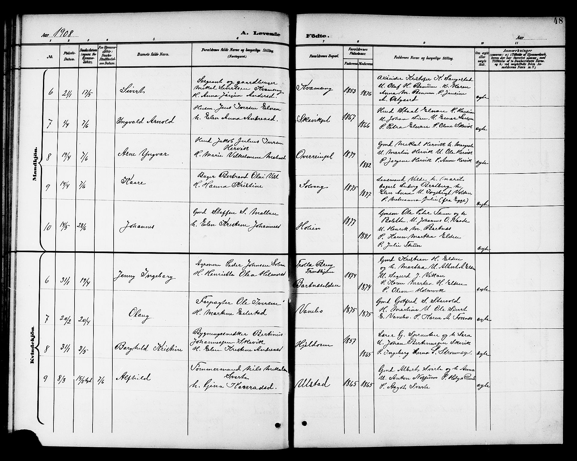 Ministerialprotokoller, klokkerbøker og fødselsregistre - Nord-Trøndelag, AV/SAT-A-1458/741/L0401: Parish register (copy) no. 741C02, 1899-1911, p. 48